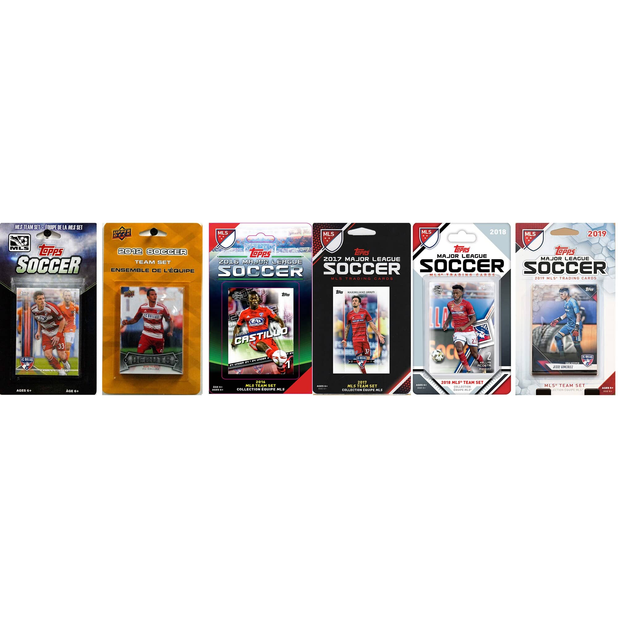 C&I Collectibles - FC Dallas Trading Cards Team Sets - Multicolor price history on PriceWatchPro