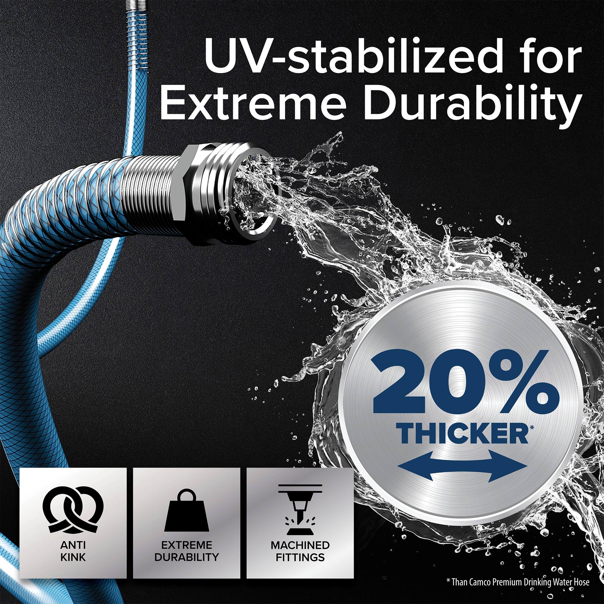 UV-stabilized for Extreme Durability

20% THICKER

ANTI KINK

EXTREME DURABILITY

MACHINED FITTINGS

*Than Camco Premium Drinking Water Hose
