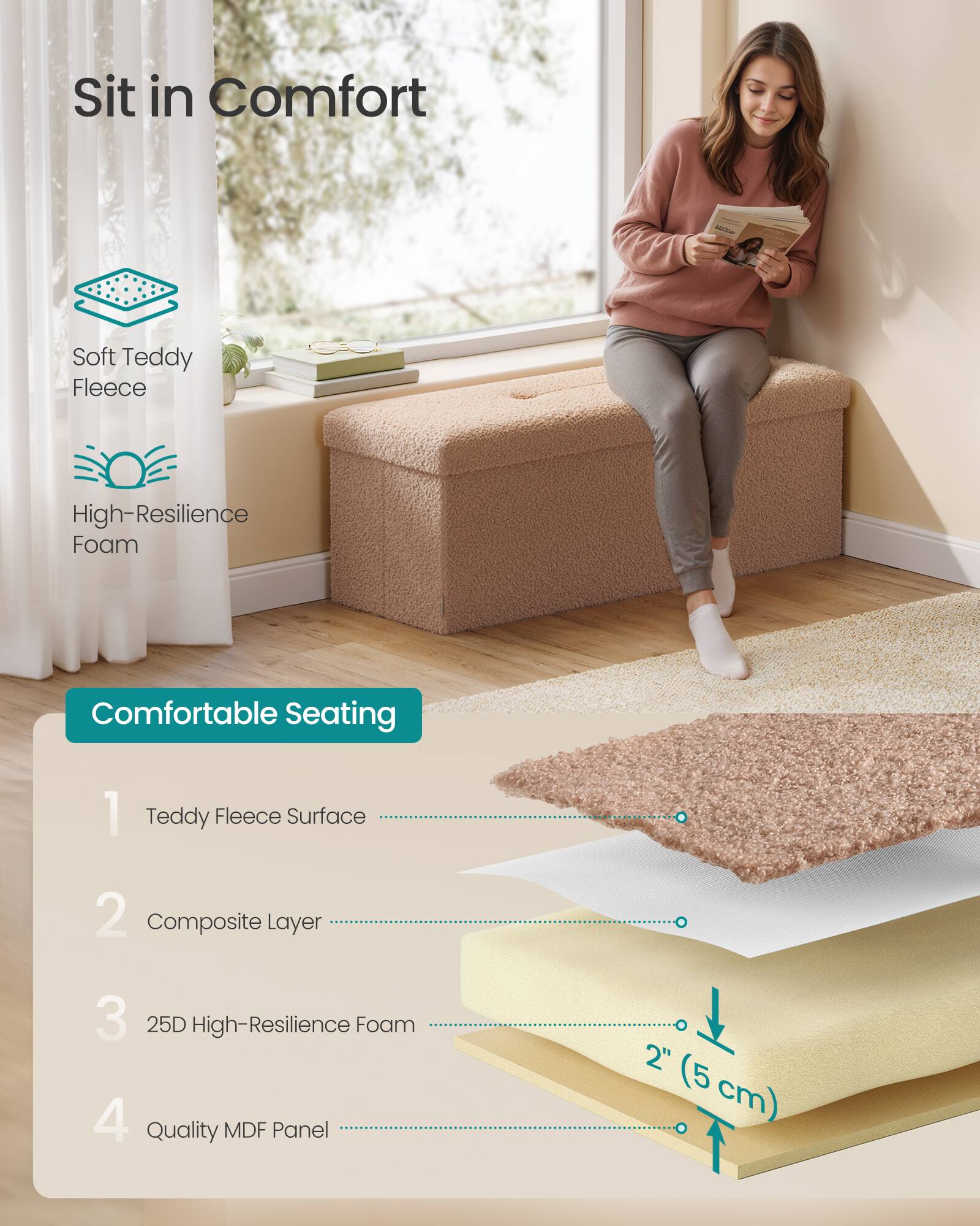 Sit in Comfort  
Soft Teddy Fleece  
High-Resilience Foam  

Comfortable Seating  
1. Teddy Fleece Surface  
2. Composite Layer  
3. 25D High-Resilience Foam  
4. Quality MDF Panel  
2" (5 cm)