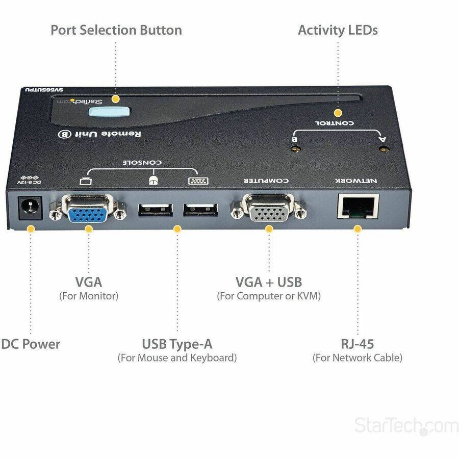 Port Selection Button  
Activity LEDs  
SV565UTPU  
StarTech.com  
CONTROL  
Unit Remote  

A  
CONSOLE  
SCO DC9-12V  
COMPUTER  
NETWORK  
VGA (For Monitor)  
VGA + USB (For Computer or KVM)  
DC Power  
USB Type-A (For Mouse and Keyboard)  
RJ-45 (For Network Cable)  
StarTech.com