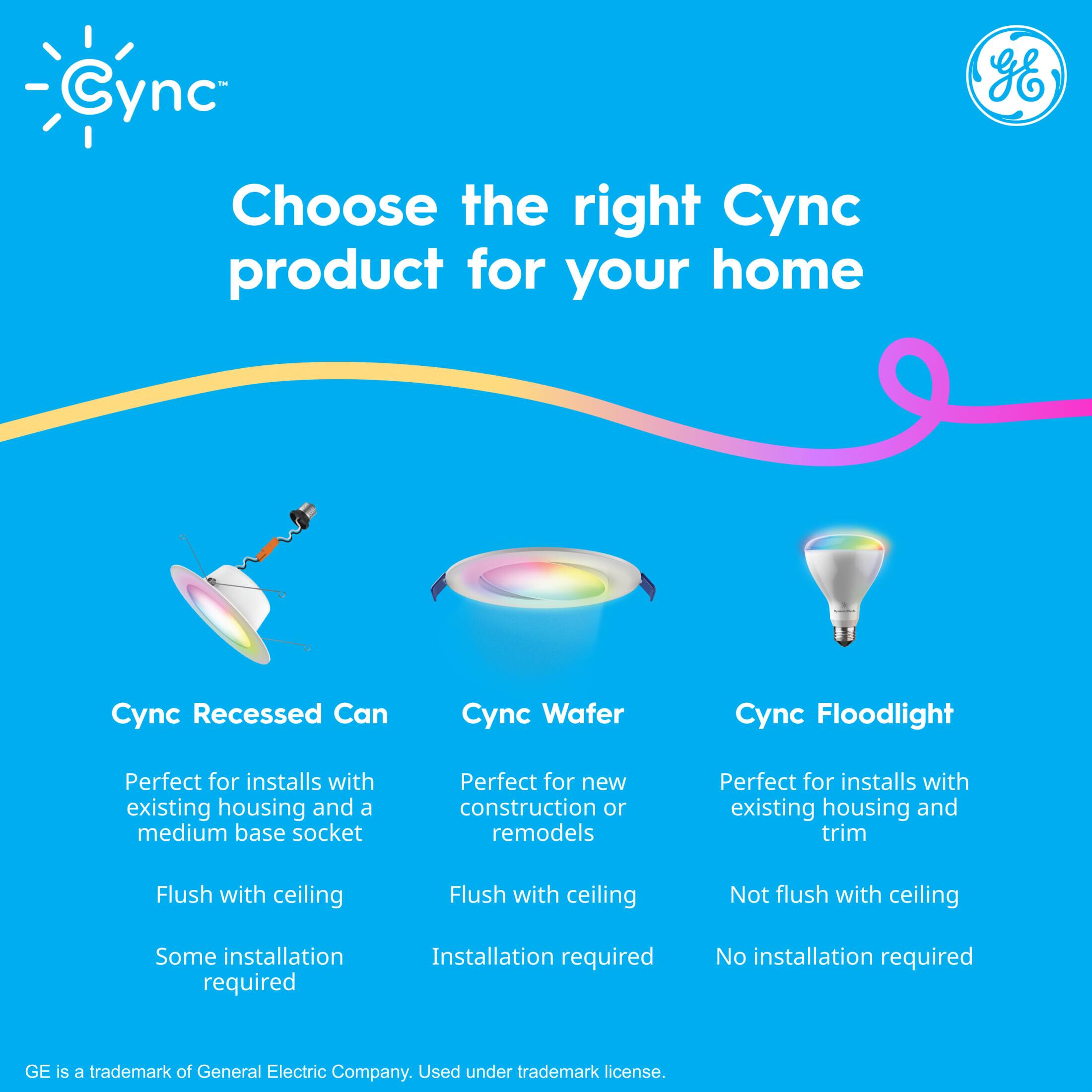 Choose the right Cync product for your home

Cync Recessed Can  
- Perfect for installs with existing housing and a medium base socket  
- Flush with ceiling  
- Some installation required  

Cync Wafer  
- Perfect for new construction or remodels  
- Flush with ceiling  
- Installation required  

Cync Floodlight  
- Perfect for installs with existing housing and trim  
- Not flush with ceiling  
- No installation required  

GE is a trademark of General Electric Company. Used under trademark license.
