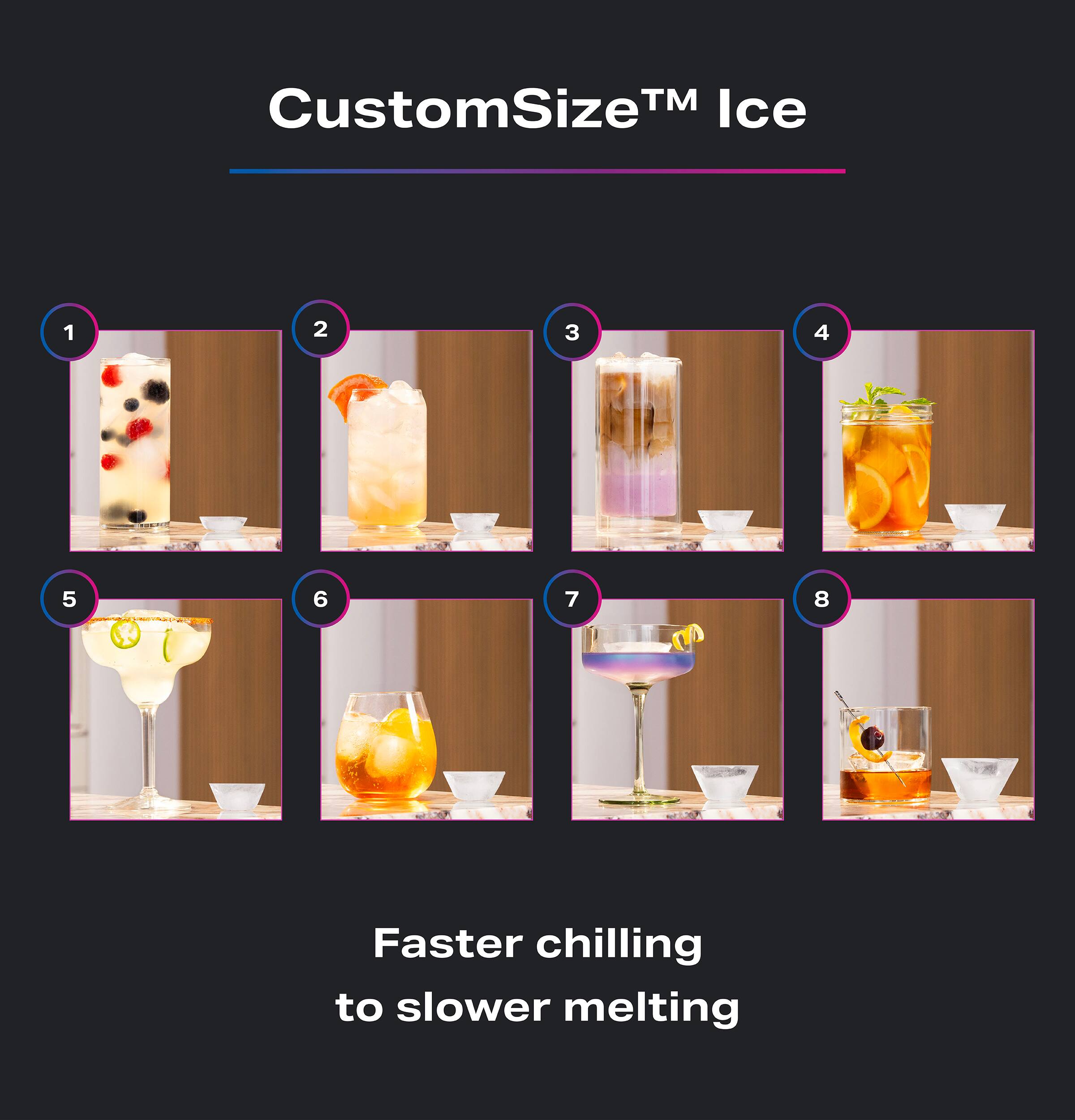 CustomSize™ Ice

1
2
3
4
5
6
7
8

Faster chilling to slower melting