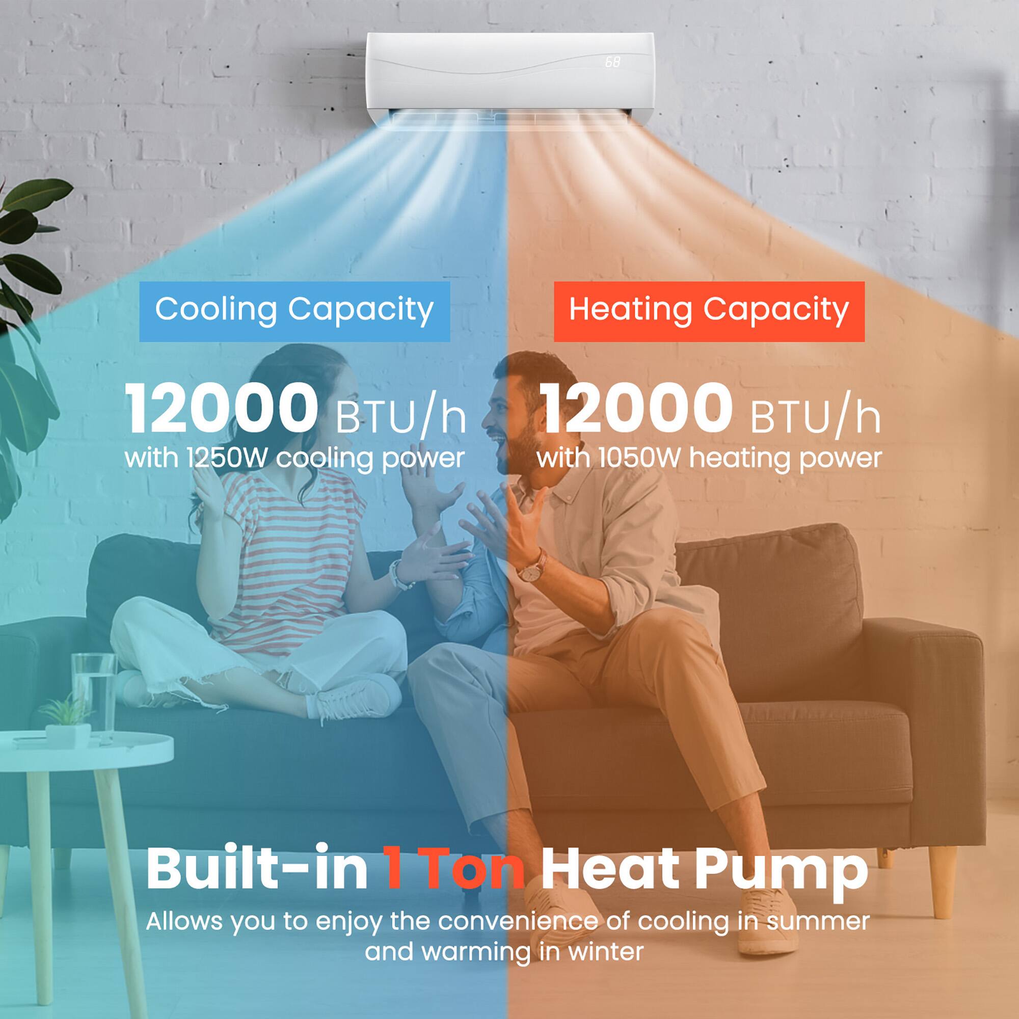 Cooling Capacity: 12000 BTU/h with 1250W cooling power
Heating Capacity: 12000 BTU/h with 1050W heating power
Built-in 1 Ton Heat Pump: Allows you to enjoy the convenience of cooling in summer and warming in winter