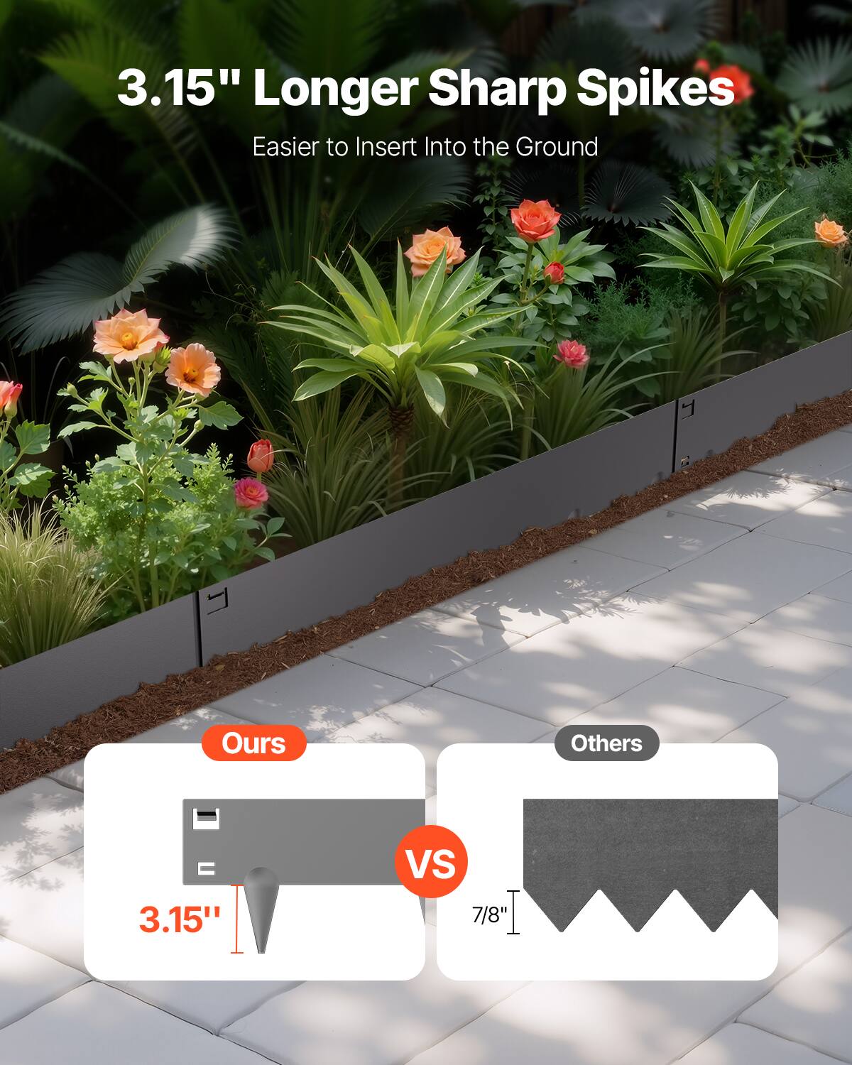 3.15" Longer Sharp Spikes Easier to Insert Into the Ground Ours - 3.15" VS 7/8" Others