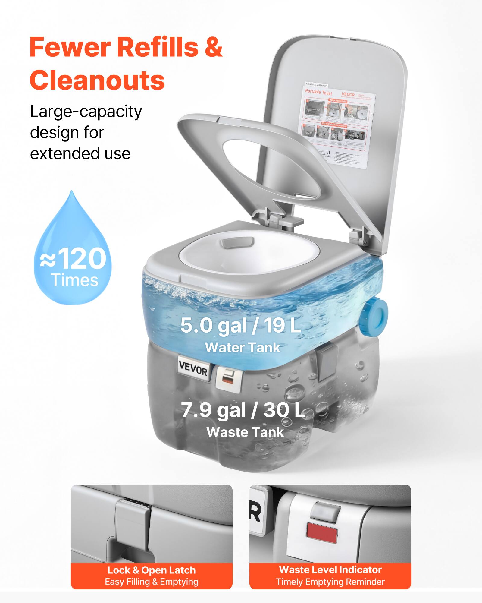 Fewer Refills & Cleanouts  
Large-capacity design for extended use  

Portable Toilet VEVON  
- 5.0 gal / 19 L Water Tank  
- 7.9 gal / 30 L Waste Tank  

Lock & Open Latch  
Easy Filling & Emptying  

Waste Level Indicator  
Timely Emptying Reminder