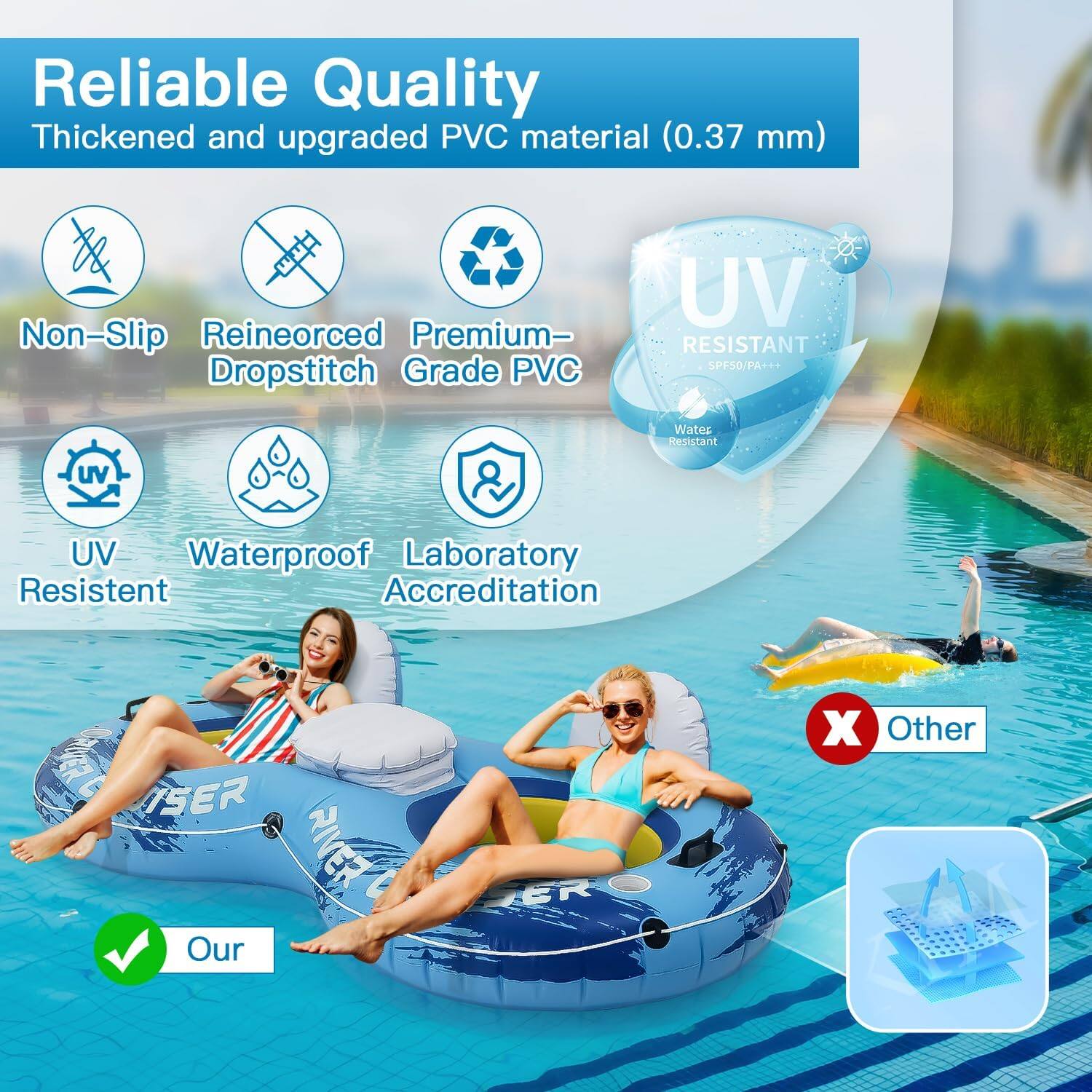 Reliable Quality: Thickened and upgraded PVC material (0.37 mm)

- Non-Slip
- Reinforced Dropstitch
- Premium Grade PVC
- UV Resistant
- Waterproof
- Laboratory Accreditation

UV Resistant SPF50/PA+++

Water Resistant

Our vs. Other