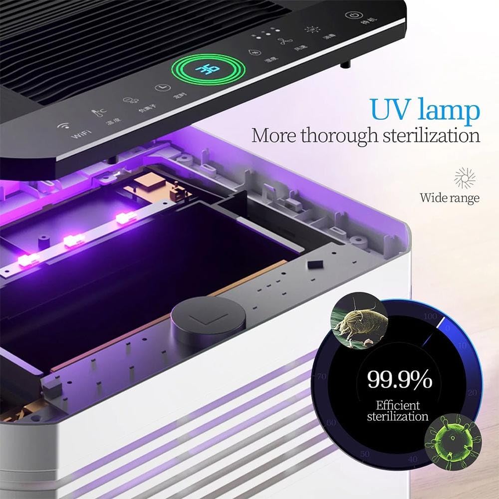WiFi  
36  
UV lamp  
More thorough sterilization  
Wide range  
100 0 70 60 99.9%  
Efficient sterilization  
20 Q 50 40