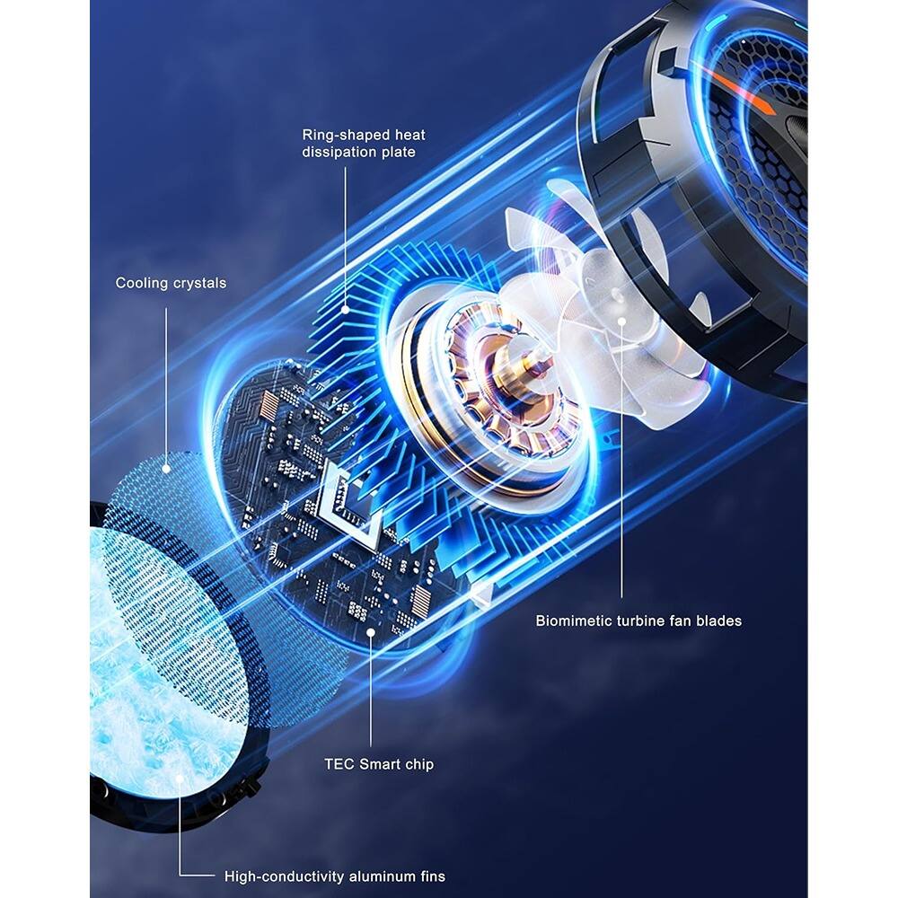 Ring-shaped heat dissipation plate  
Cooling crystals  
Biomimetic turbine fan blades  
TEC Smart chip  
High-conductivity aluminum fins