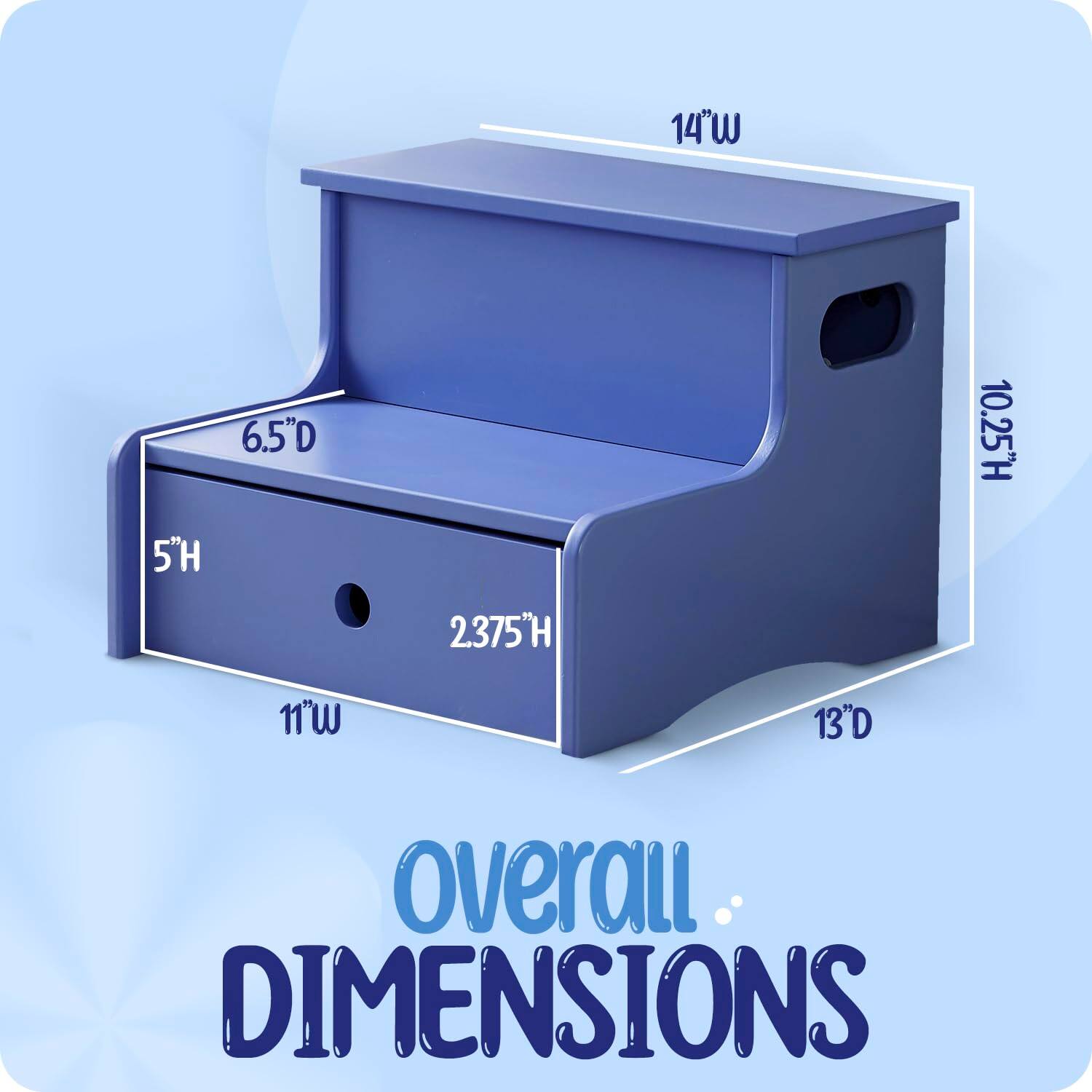 14"W  
5"H  
6.5"D  
10.25"H  
2.375"H  
13"D overall  
DIMENSIONS