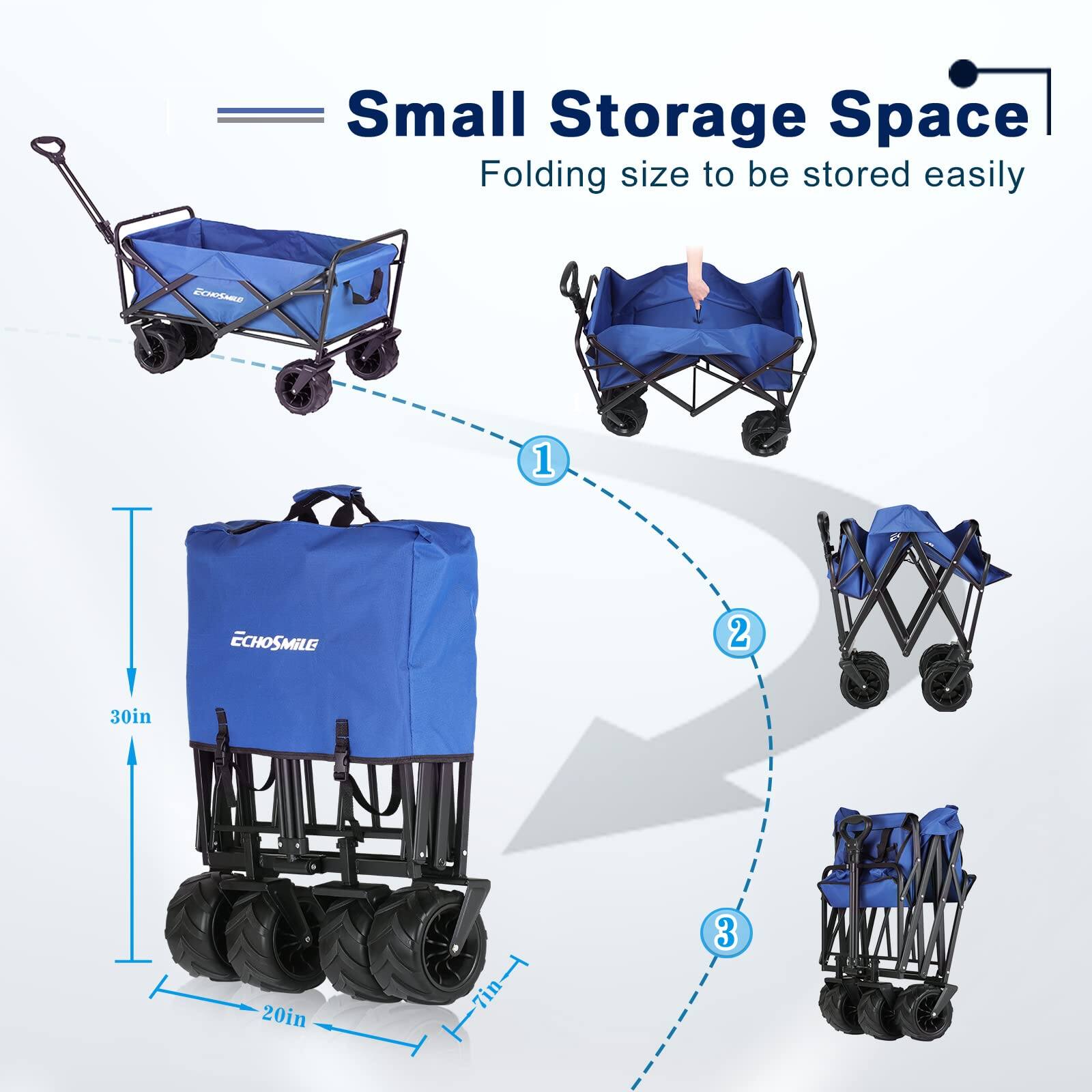 Small Storage Space: Folding size to be stored easily

1. 30in x 20in x 7in