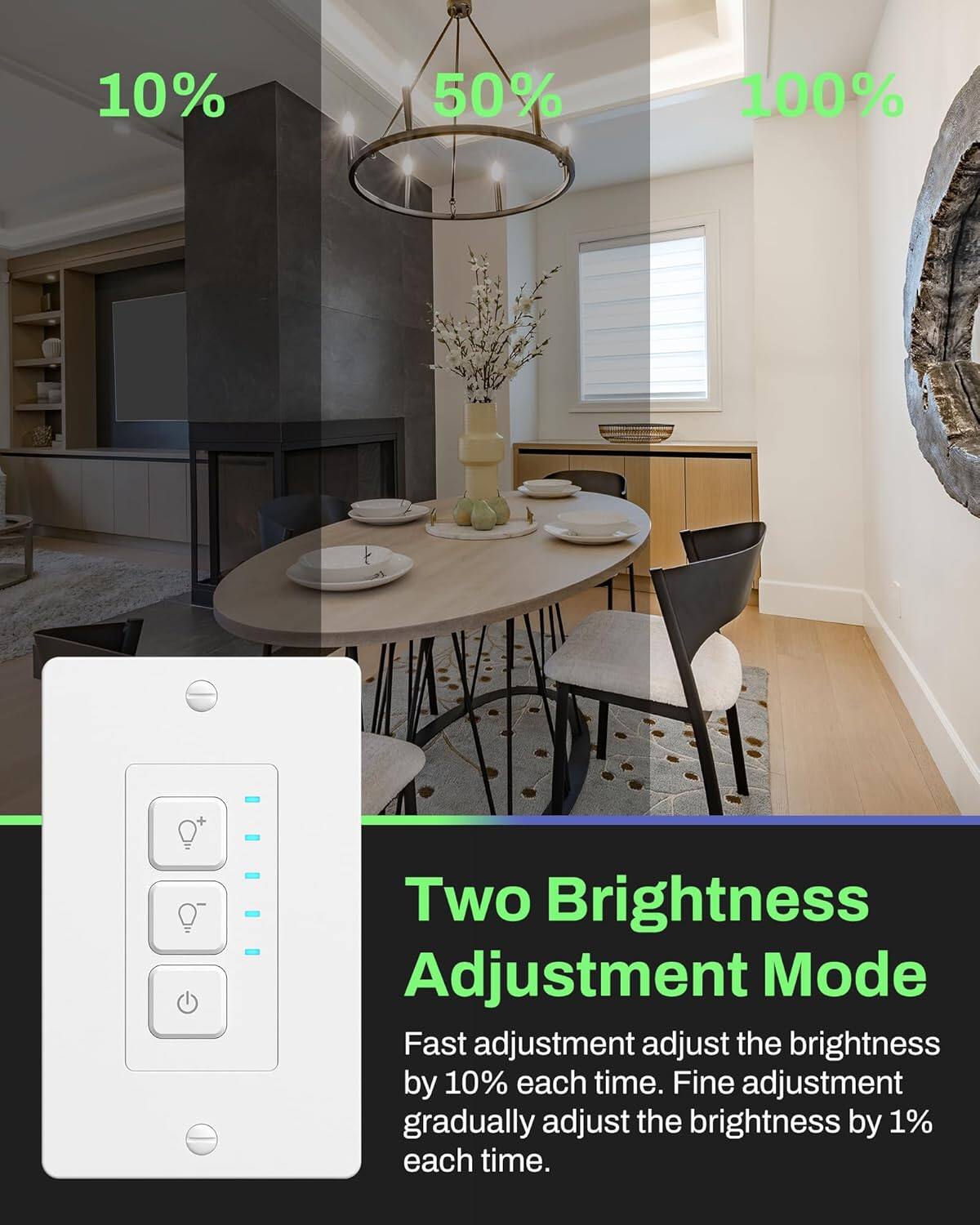 Two Brightness Adjustment Mode

Fast adjustment: adjust the brightness by 10% each time.  
Fine adjustment: gradually adjust the brightness by 1% each time.