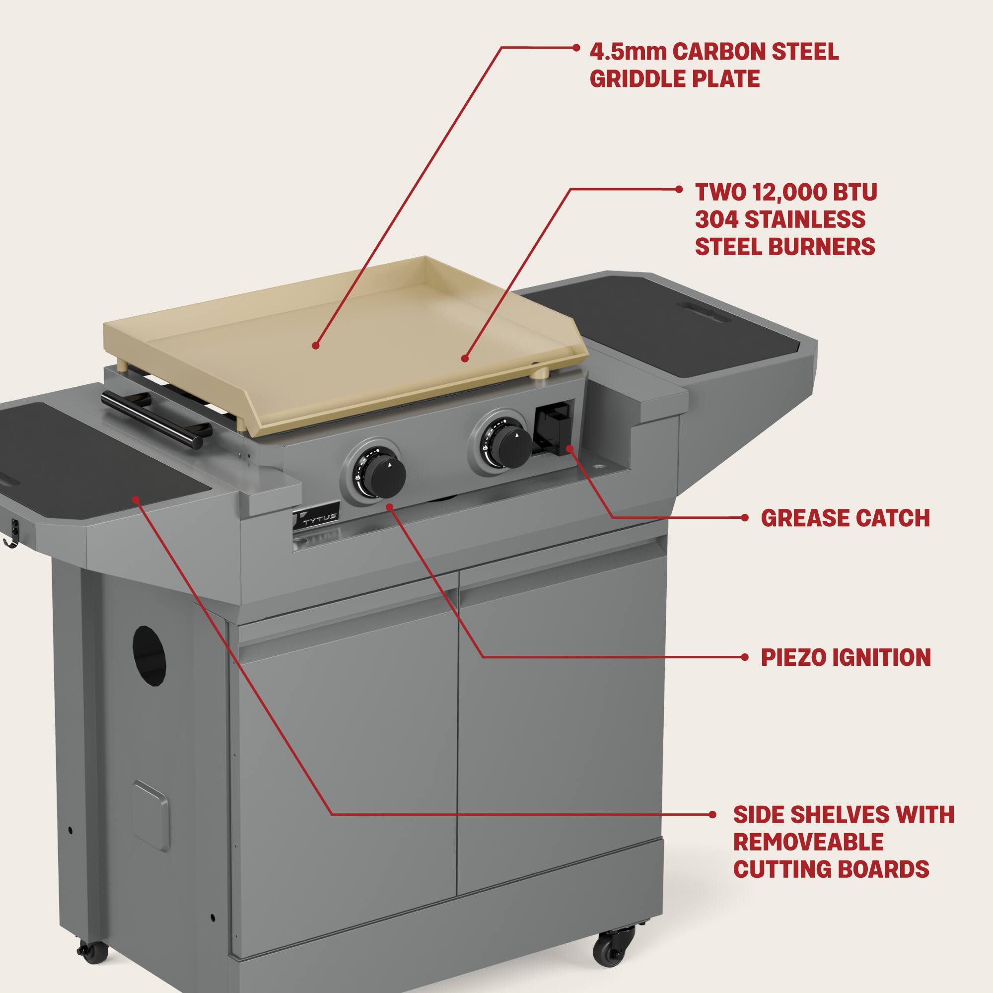 4.5mm Carbon Steel Griddle Plate  
Two 12,000 BTU 304 Stainless Steel Burners  
Grease Catch  
Piezo Ignition  
Side Shelves with Removable Cutting Boards