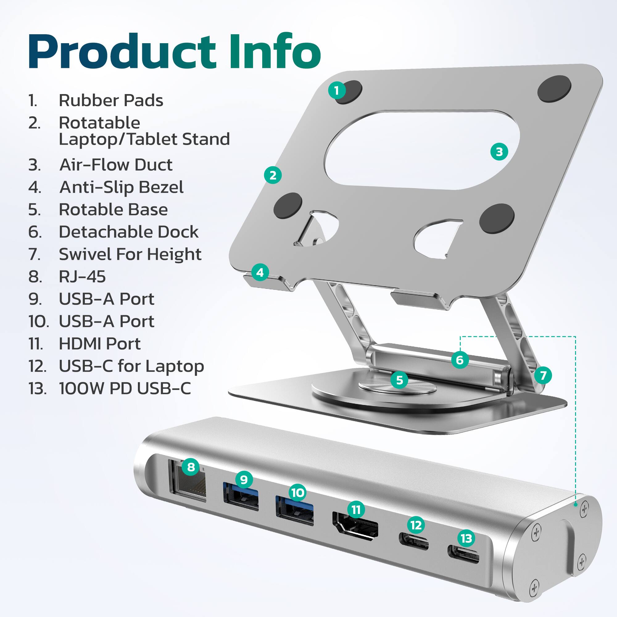 Product Info

1. Rubber Pads
2. Rotatable Laptop/Tablet Stand
3. Air-Flow Duct
4. Anti-Slip Bezel
5. Rotatable Base
6. Detachable Dock
7. Swivel For Height
8. RJ-45
9. USB-A Port
10. USB-A Port
11. HDMI Port
12. USB-C for Laptop
13. 100W PD USB-C