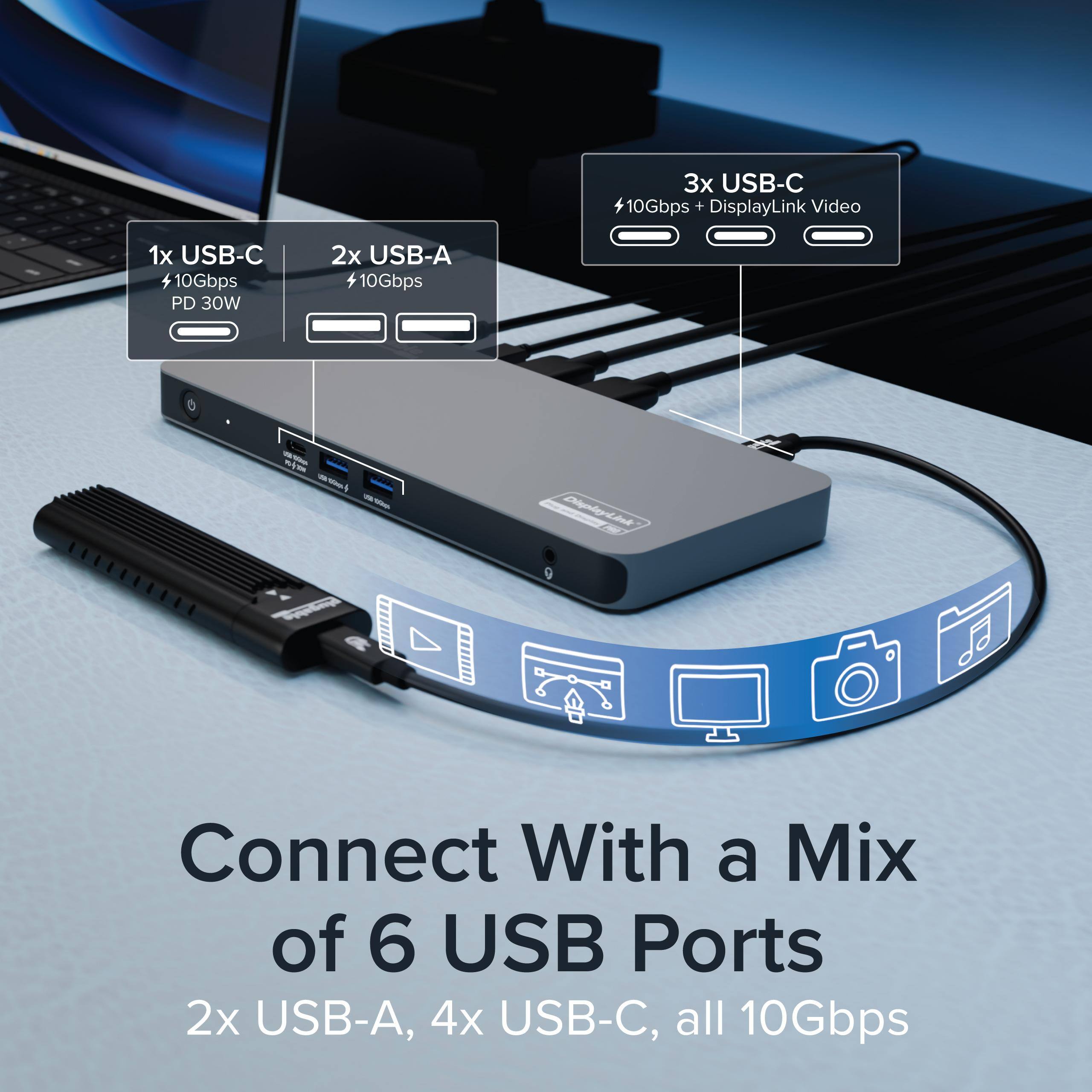 3x USB-C 10Gbps + DisplayLink Video
1x USB-C + 10Gbps PD 30W
2x USB-A 10Gbps
Connect With a Mix of 6 USB Ports
2x USB-A, 4x USB-C, all 10Gbps