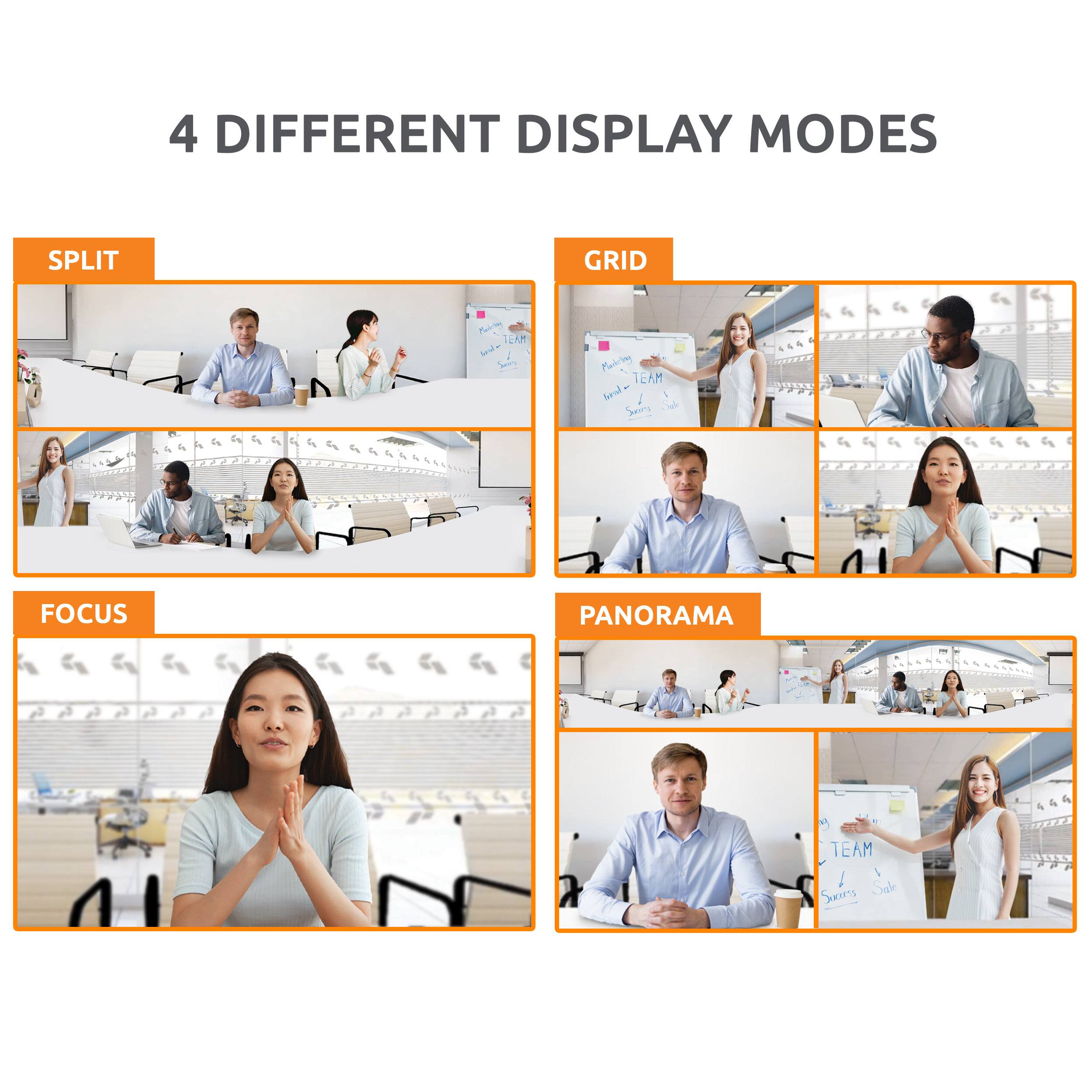 4 DIFFERENT DISPLAY MODES SPLIT GRID FOCUS PANORAMA TEAM TEAM Sale Success