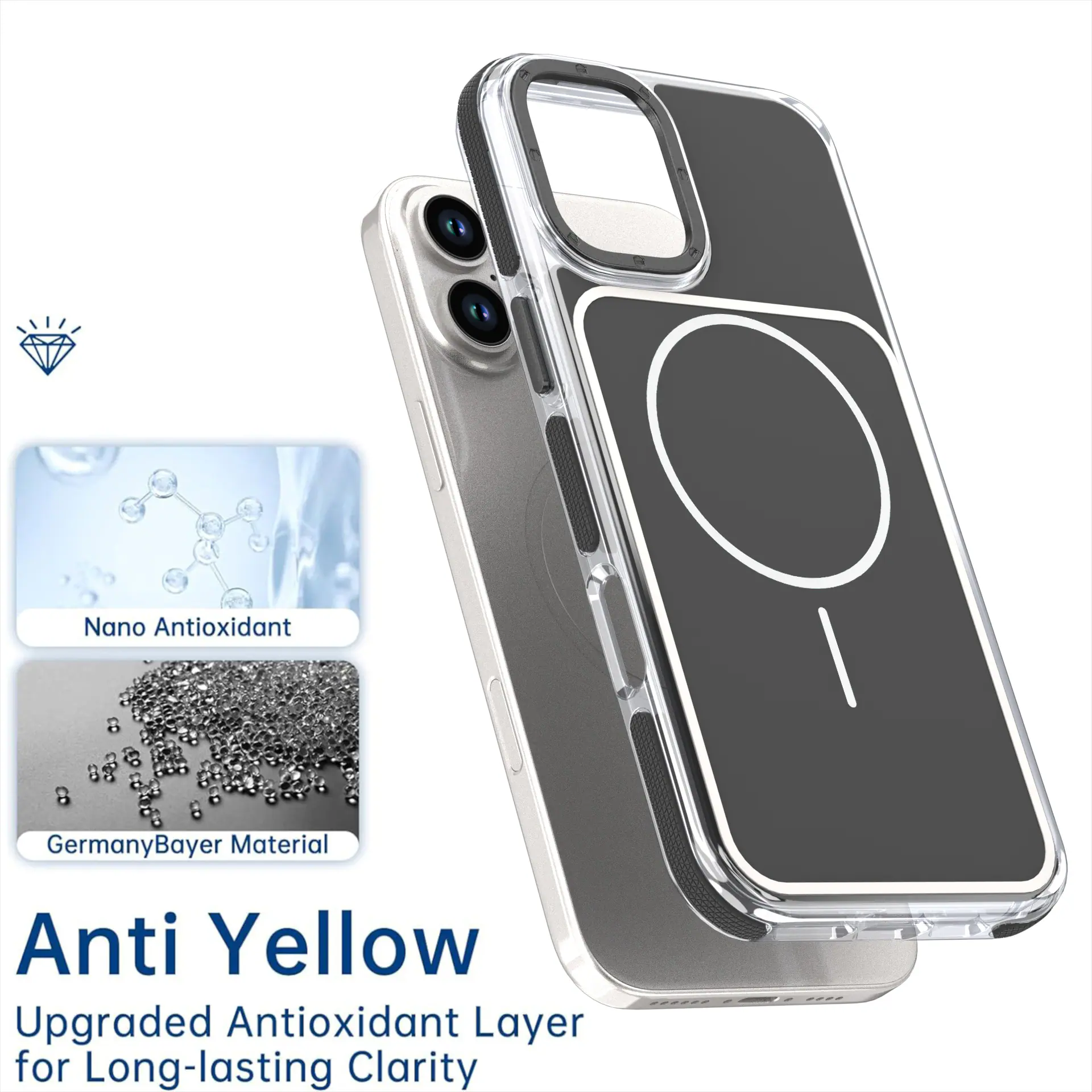 Nano Antioxidant  
Germany Bayer Material  
Anti Yellow  
Upgraded Antioxidant Layer for Long-lasting Clarity