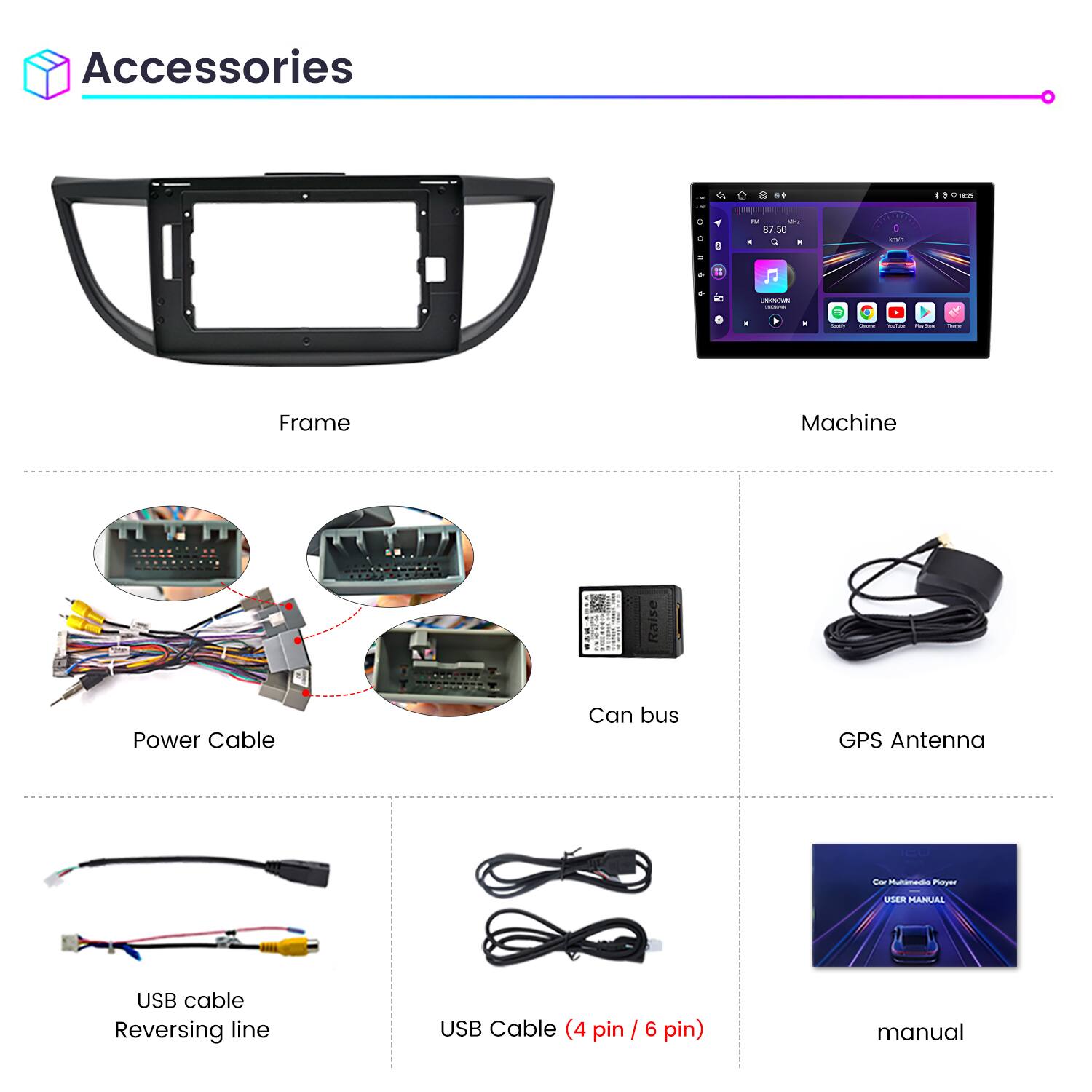 Accessories

- Frame
- Machine
- Power Cable
- Can bus
- GPS Antenna
- USB cable Reversing line
- USB Cable (4 pin / 6 pin)
- manual