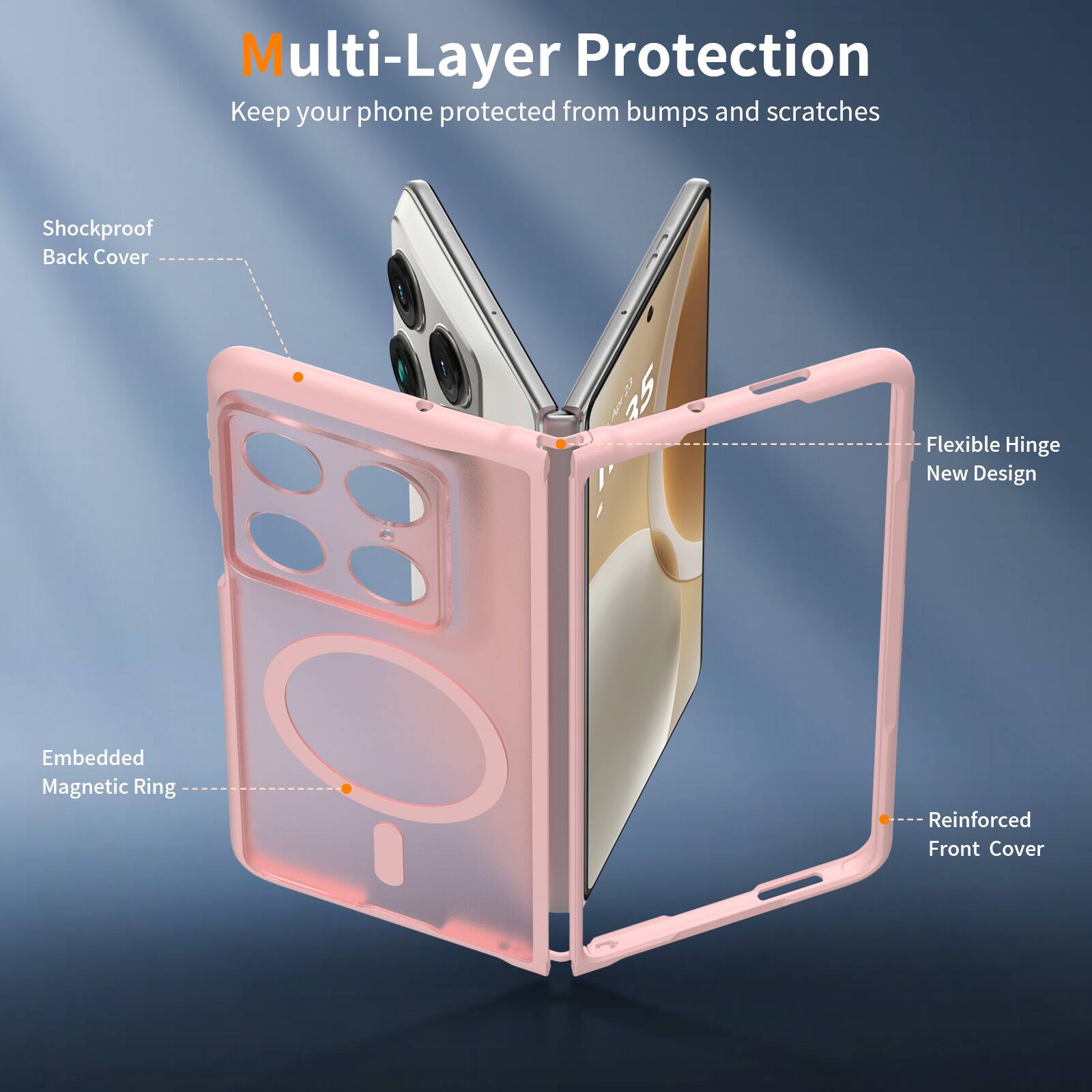 Multi-Layer Protection  
Keep your phone protected from bumps and scratches  

- Shockproof Back Cover  
- Flexible Hinge New Design  
- Embedded Magnetic Ring  
- Reinforced Front Cover