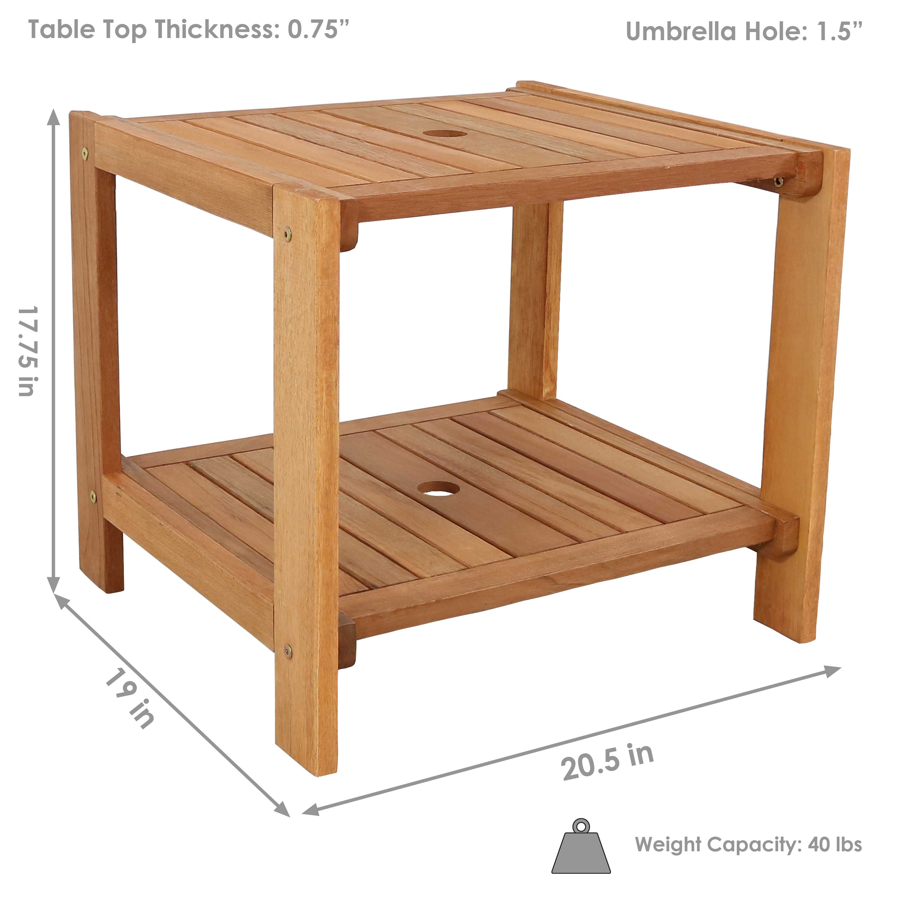Table Top Thickness: 0.75"  
Umbrella Hole: 1.5"  
Dimensions: 17.75 in x 19 in x 20.5 in  
Weight Capacity: 40 lbs