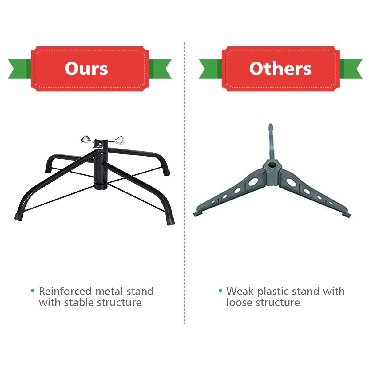 Ours Others Reinforced metal stand with stable structure Weak plastic stand with loose structure