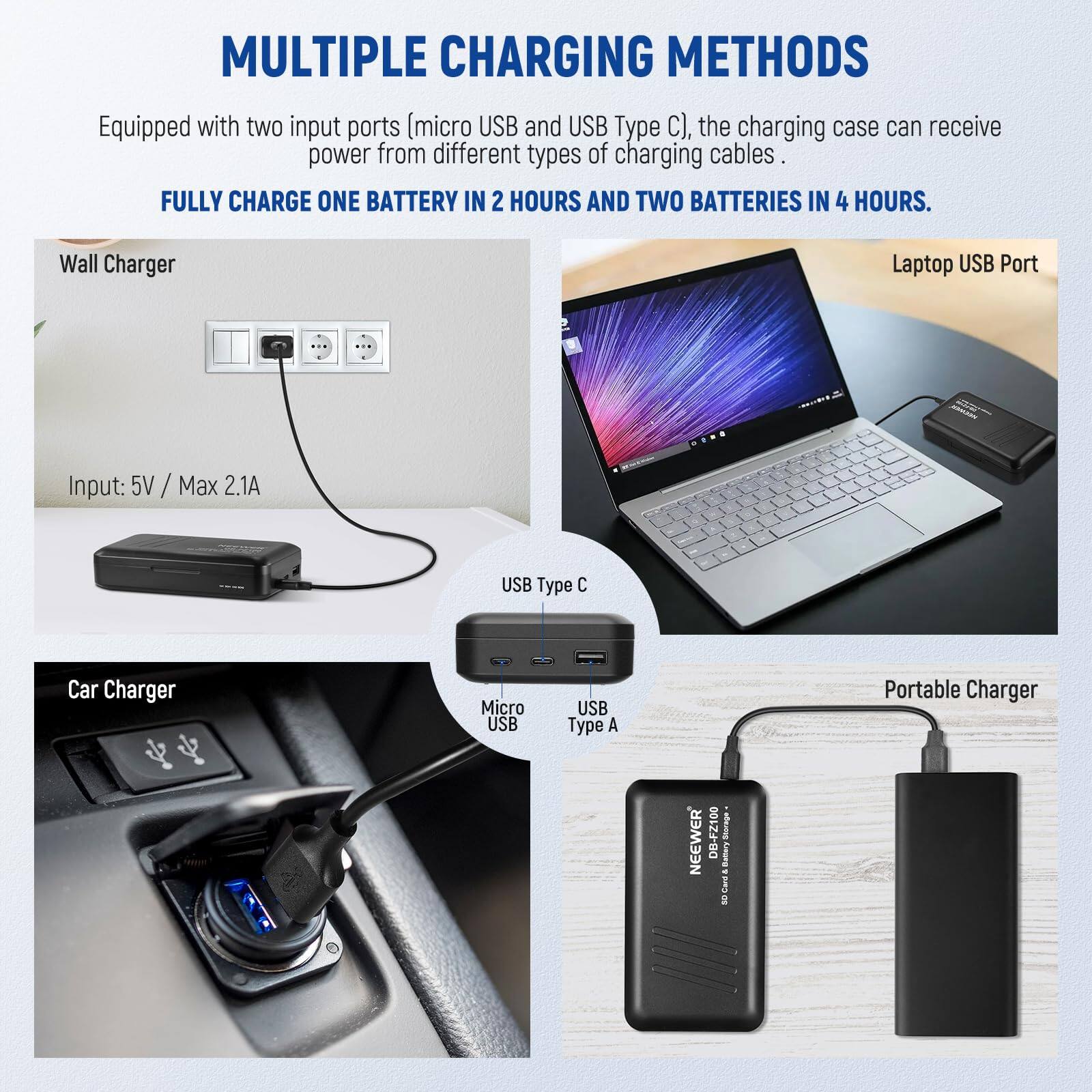 **MULTIPLE CHARGING METHODS**

Equipped with two input ports (micro USB and USB Type C), the charging case can receive power from different types of charging cables.

**FULLY CHARGE ONE BATTERY IN 2 HOURS AND TWO BATTERIES IN 4 HOURS.**

- **Wall Charger**
  - Input: 5V / Max 2.1A

- **Laptop USB Port**

- **Car Charger**
  - Micro USB
  - USB Type A

- **Portable Charger**
  - USB Type C