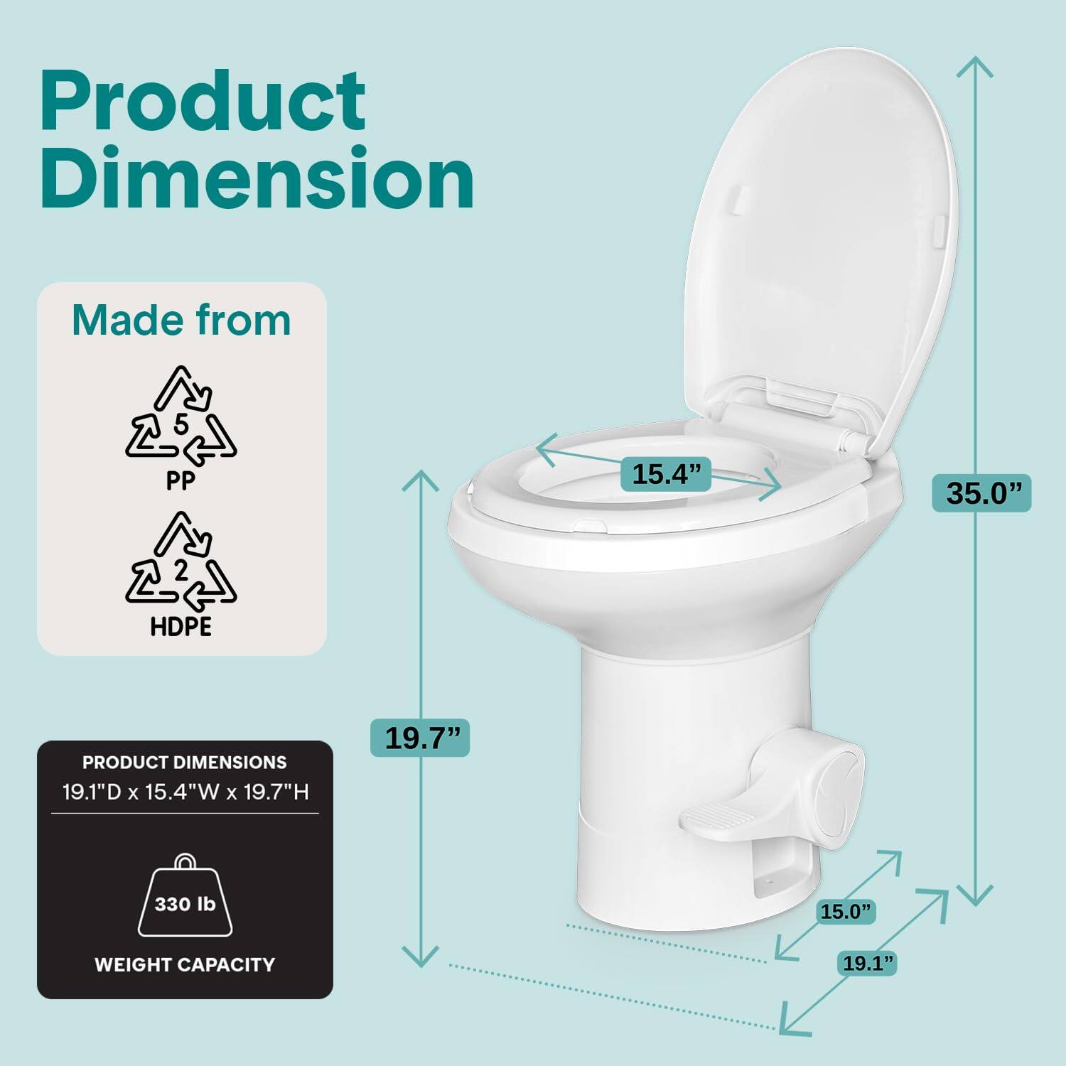 Product Dimension

Made from
5 PP
2 HDPE

PRODUCT DIMENSIONS
19.1"D x 15.4"W x 19.7"H

WEIGHT CAPACITY
330 lb