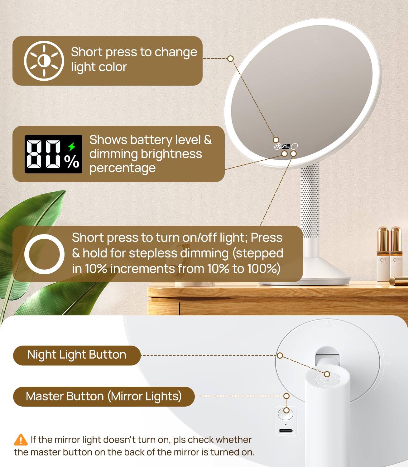 - Short press to change light color
- Shows battery level & dimming brightness percentage
- Short press to turn on/off light; Press & hold for stepless dimming (stepped in 10% increments from 10% to 100%)
- Night Light Button
- Master Button (Mirror Lights)
- If the mirror light doesn't turn on, pls check whether the master button on the back of the mirror is turned on.