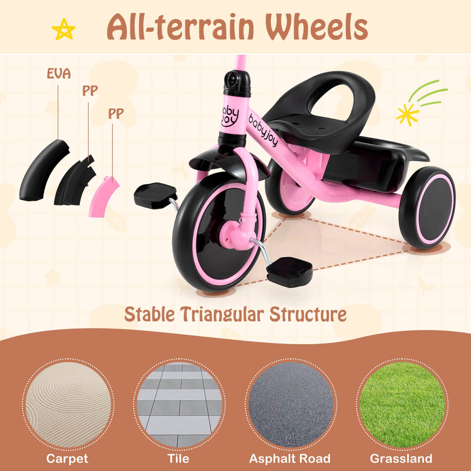 All-terrain Wheels

EVA PP PP

Stable Triangular Structure

Carpet Tile Asphalt Road Grassland