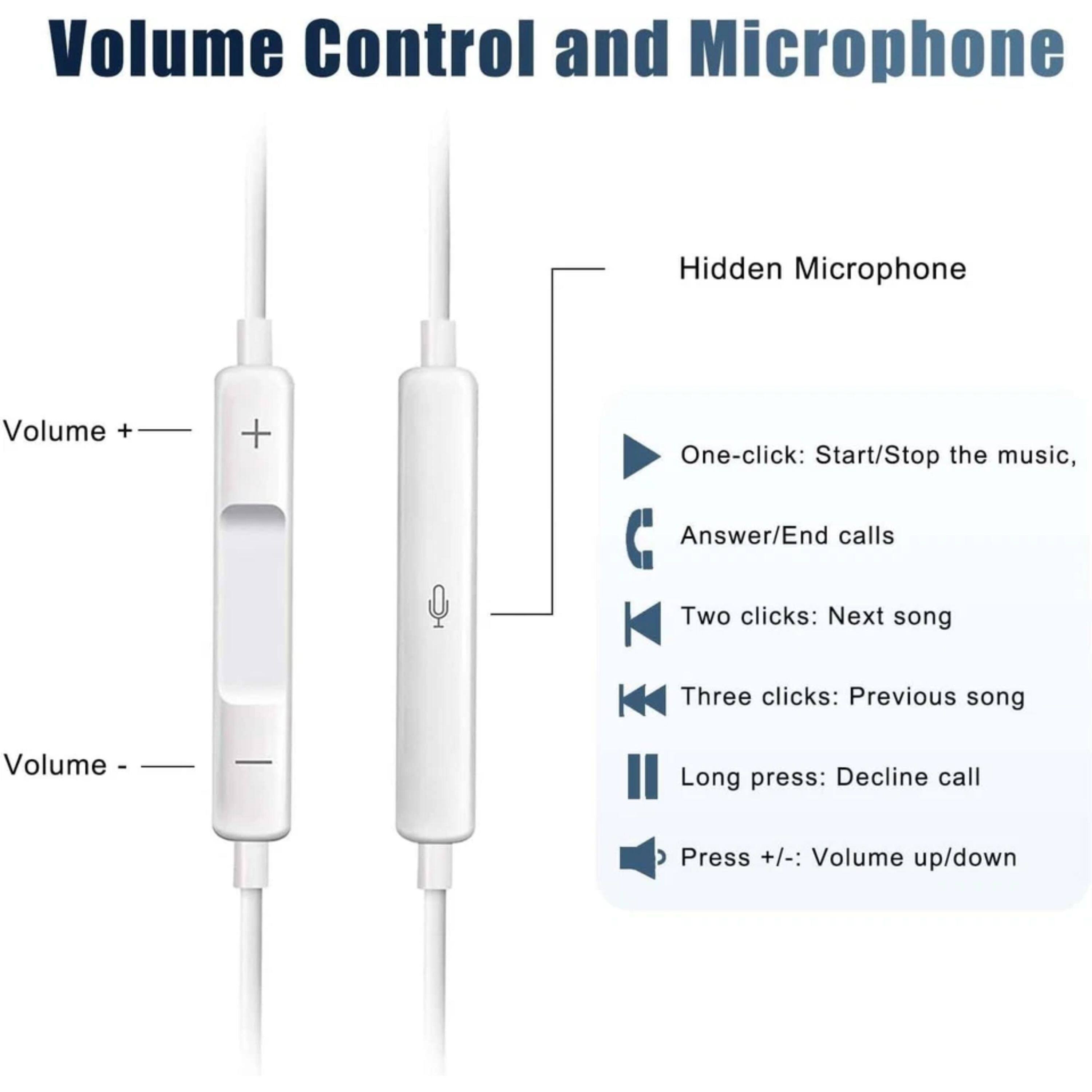 Volume Control and Microphone

Hidden Microphone

Volume + + One-click: Start/Stop the music, Answer/End calls
Two clicks: Next song
Three clicks: Previous song
Volume Long press: Decline call
Press +/-: Volume up/down