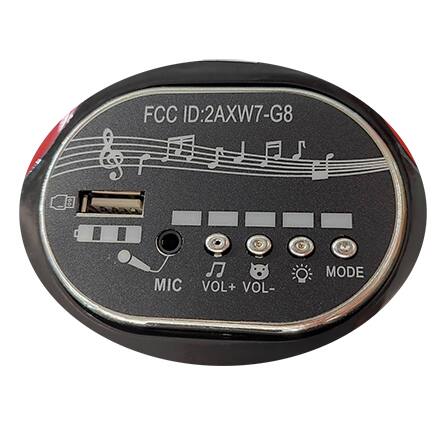 media item thumbnail