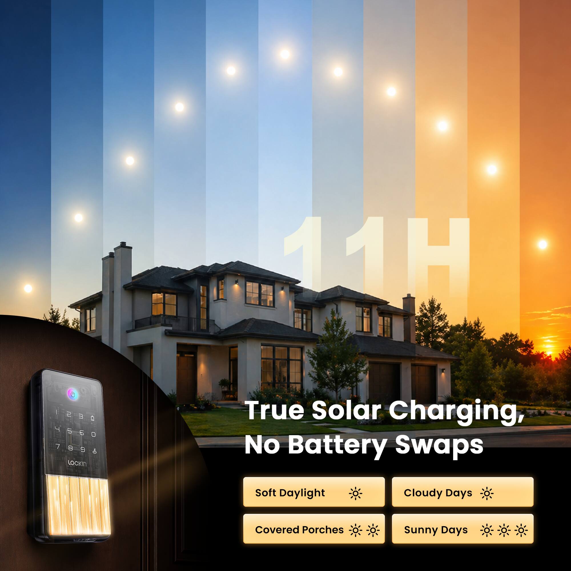 11H - DRSI: 560 6 7894 7 B 9 d

True Solar Charging, No Battery Swaps

Soft Daylight  
Cloudy Days  
Covered Porches  
Sunny Days