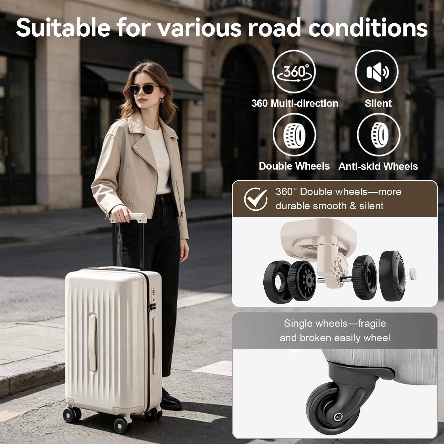Suitable for various road conditions

360° Multi-direction
Silent
Double Wheels
Anti-skid Wheels

360° Double wheels—more durable, smooth & silent

Single wheels—fragile and broken easily