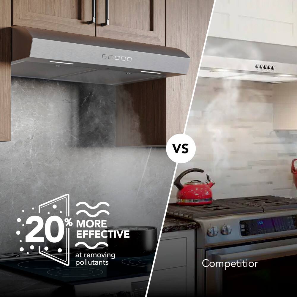 The text on the image is grouped as follows:

1. "vs": This is the first word in the image.
2. "%": This is the second word in the image.
3. "MORE": This is the third word in the image.
4. "20": This is the fourth word in the image.
5. "EFFECTIVE": This is the fifth word in the image.
6. "at": This is the sixth word in the image.
7. "removing": This is the seventh word in the image.
8. "pollutants": This is the eighth word in the image.
9. "Competitor": This is the ninth word in the image.