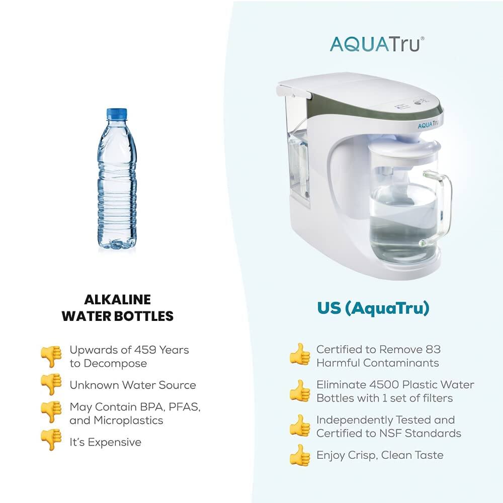 AQUATru AQUA 7 ALKALINE WATER BOTTLES US (AquaTru)

**ALKALINE WATER BOTTLES**
- Upwards of 459 Years to Decompose
- Unknown Water Source
- May Contain BPA, PFAS, and Microplastics
- It's Expensive

**US (AquaTru)**
- Certified to Remove 83 Harmful Contaminants
- Eliminate 4500 Plastic Water Bottles with 1 set of filters
- Independently Tested and Certified to NSF Standards
- Enjoy Crisp, Clean Taste