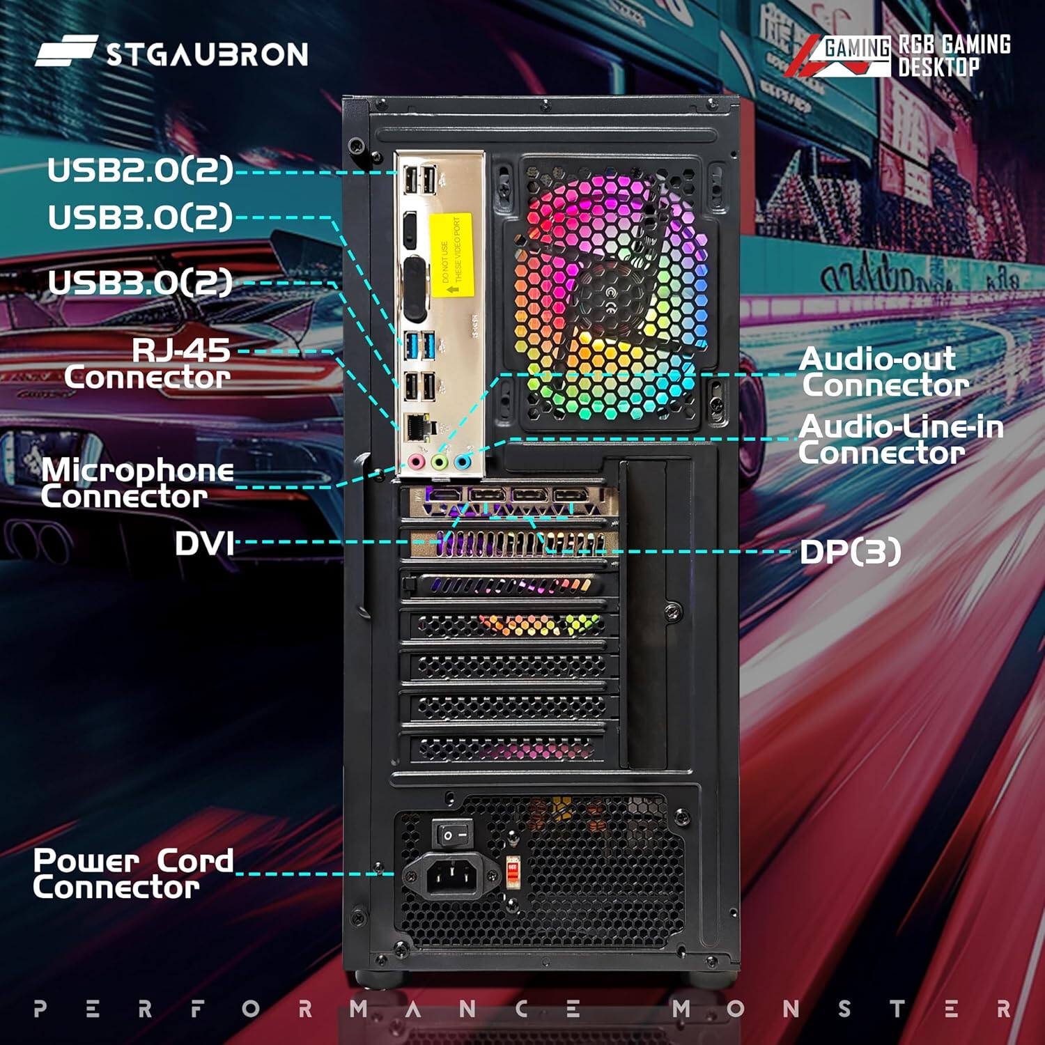 STGAUBRON  
GAMING RGB GAMING DESKTOP  

USB2.0(2)  
USB3.0(2)  
USB3.0(2)  

RJ-45 Connector  
Microphone Connector  
DVI  
Audio-out Connector  
Audio-Line-in Connector  
DP(3)  
Power Cord Connector  

PERFORMANCE MONSTER