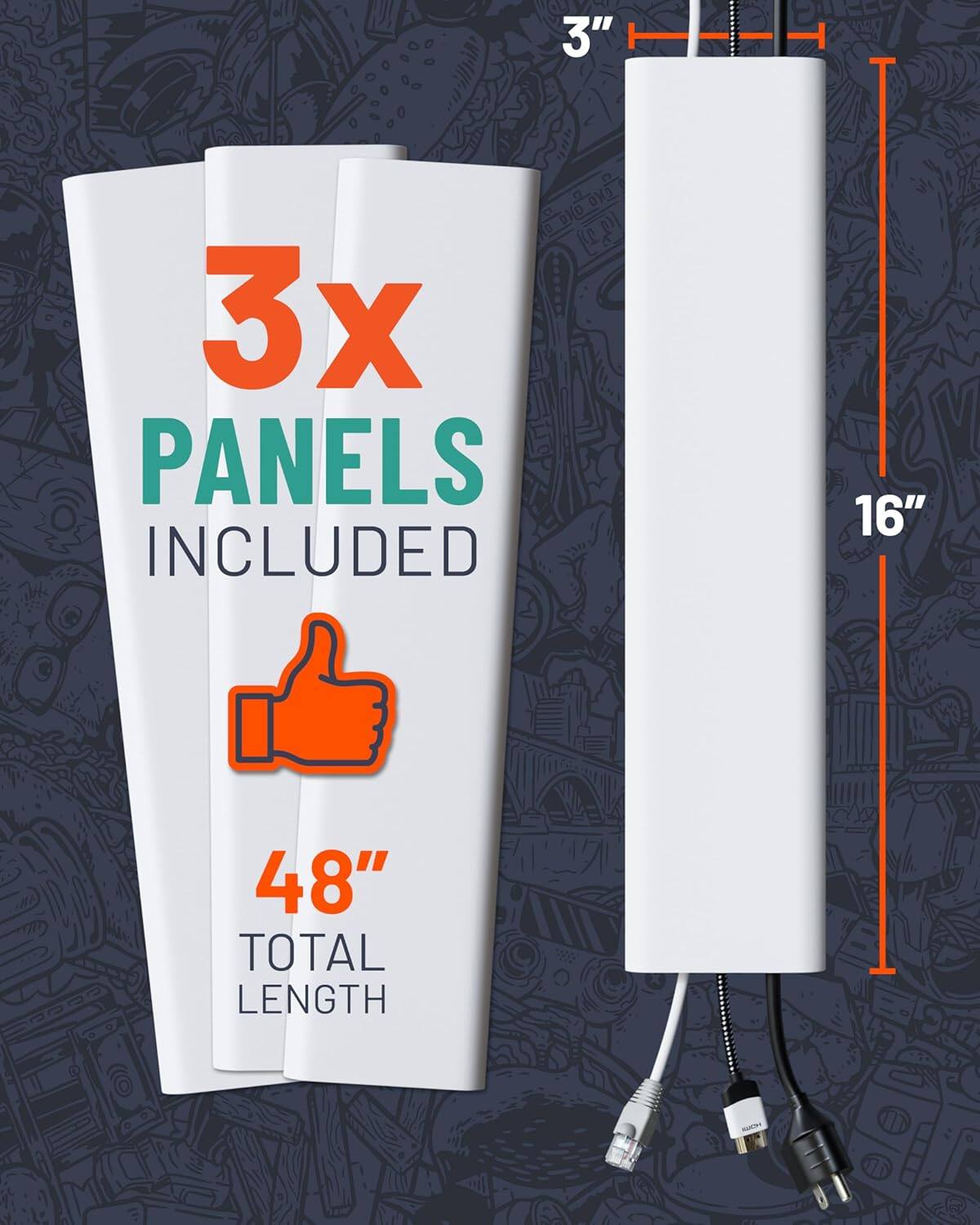 3" x 3 panels included, 16" each, 48" total length.