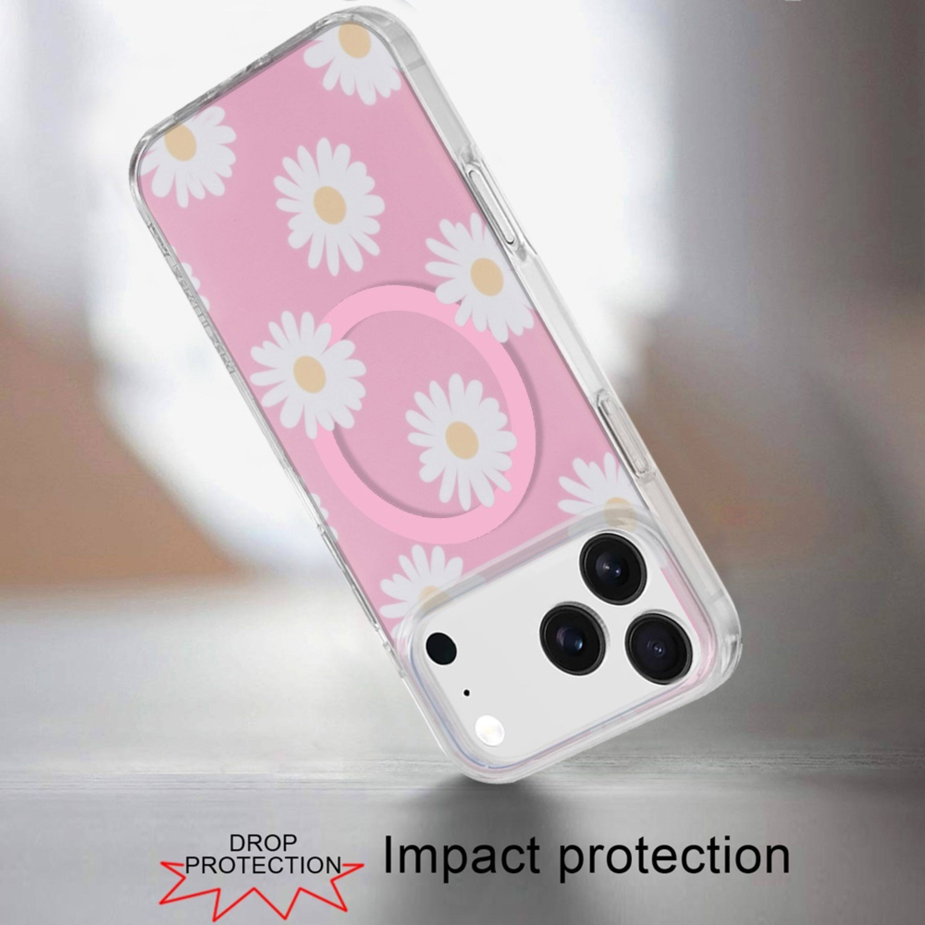 DROP PROTECTION  
Impact protection