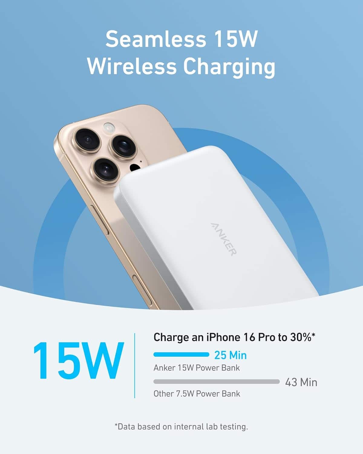 Anker MagGo Power Bank, Ultra Slim 10,000mAh Magnetic