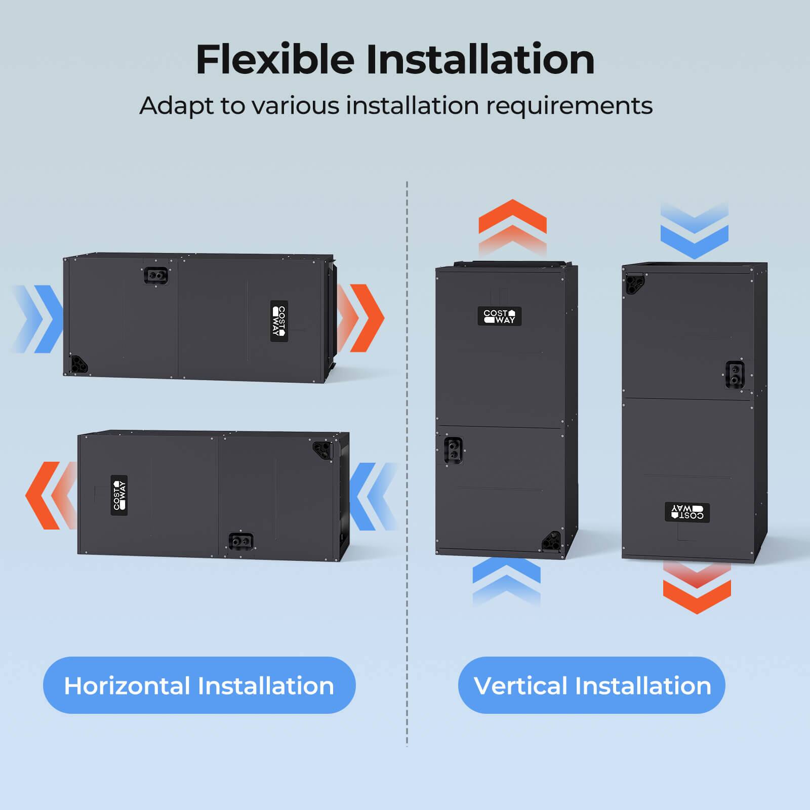 Flexible Installation  
Adapt to various installation requirements  

Horizontal Installation  

Vertical Installation