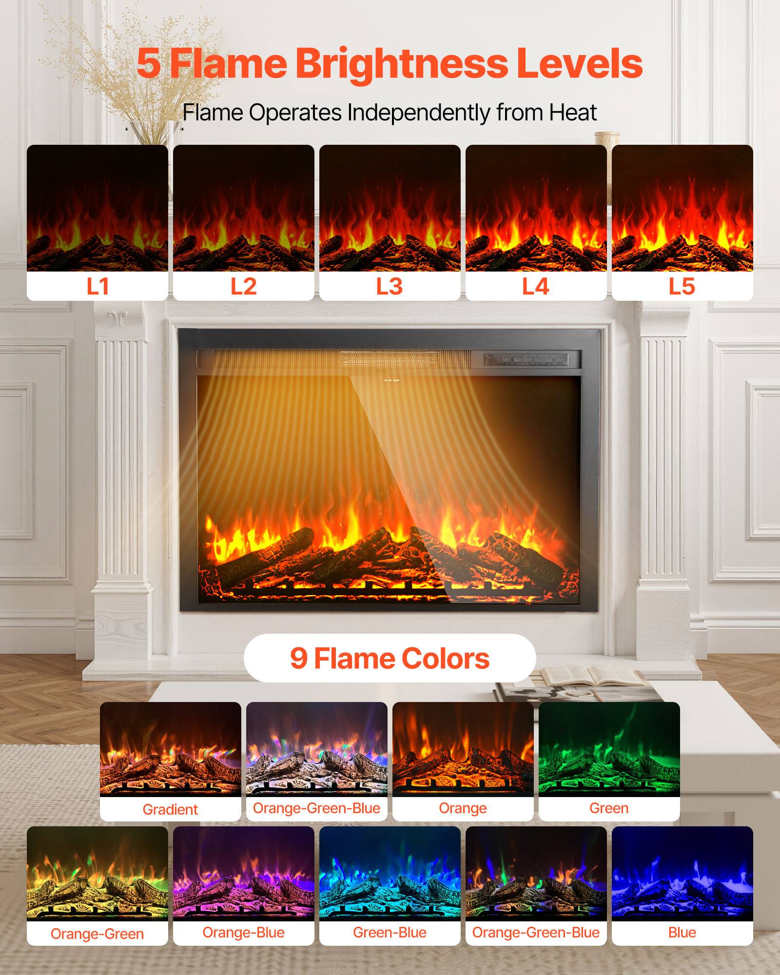 5 Flame Brightness Levels  
Flame Operates Independently from Heat  
L1  
L2  
L3  
L4  
L5  

9 Flame Colors  
Gradient  
Orange-Green-Blue  
Orange  
Green  
Orange-Green  
Orange-Blue  
Green-Blue  
Orange-Green-Blue  
Blue