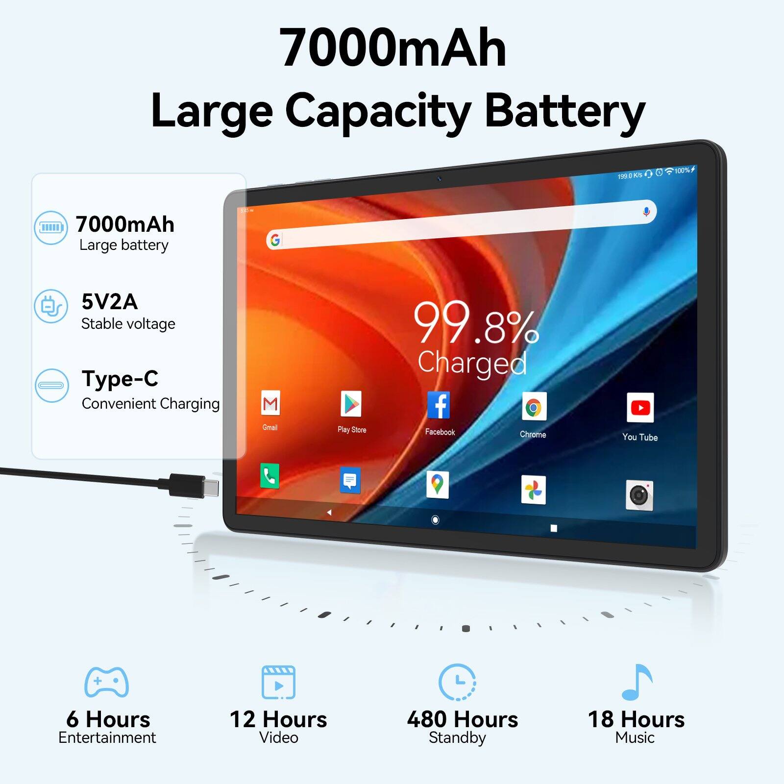 7000mAh Large Capacity Battery

199.0KM
100%

7000mAh Large battery

5V2A Stable voltage Type-C Convenient Charging

99.8% Charged

Facebook Chrome You Tube

6 Hours Entertainment
12 Hours Video
480 Hours Standby
18 Hours Music