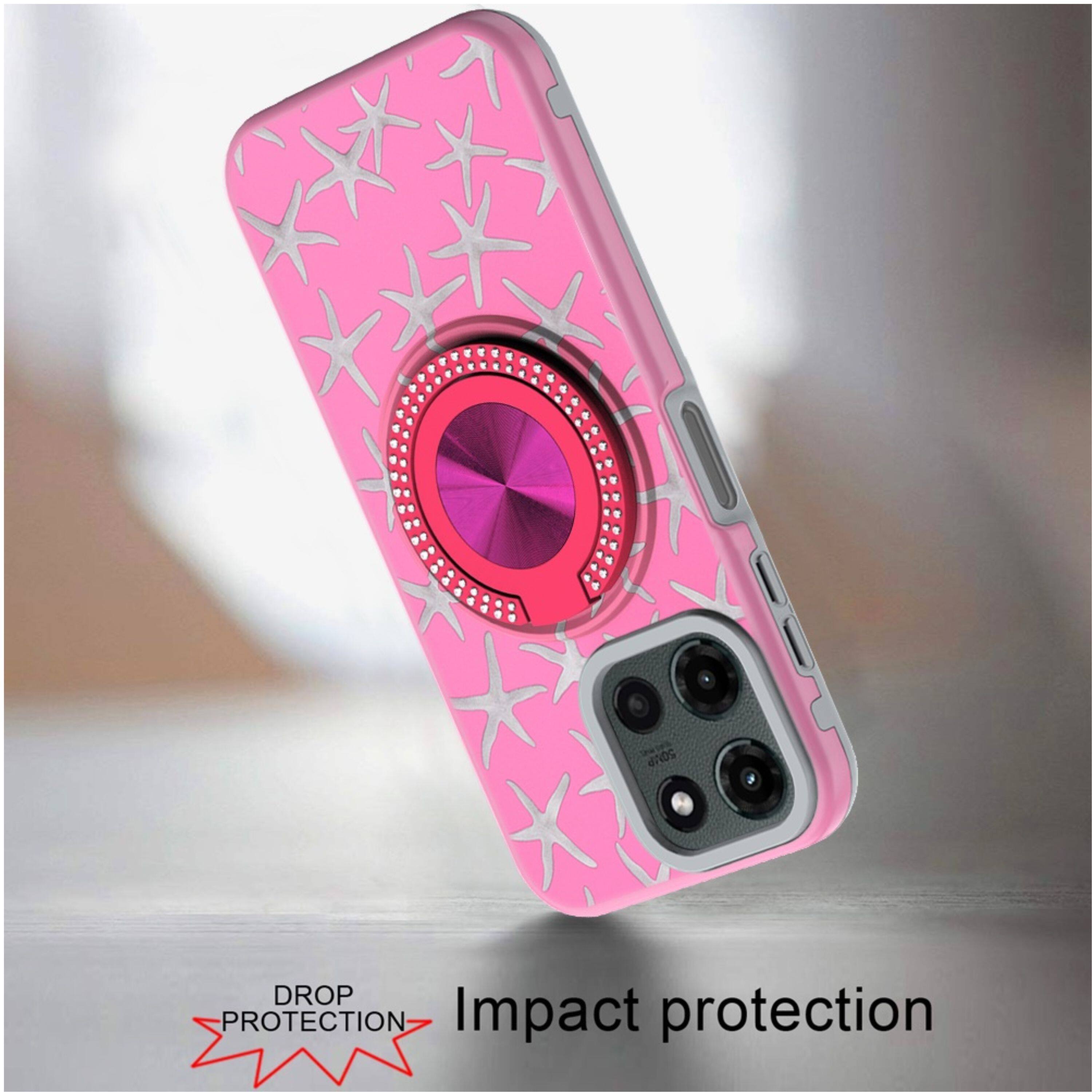 DROP PROTECTION  
Impact protection