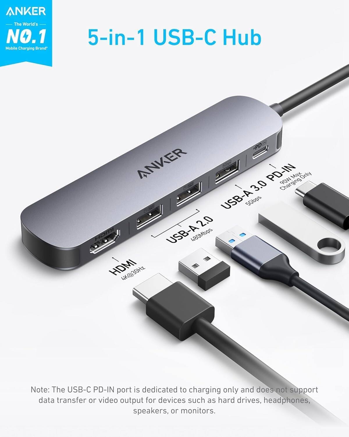 ANKER The World's NO.1 Mobile Charging Brand" 5-in-1 USB-C Hub ANKER PD-IN Max Only 90W Charging Only USB-A 5Gbps 2.0 USB-A 20 480Mbps HDMI 4K@30Hz Note: The USB-C PD-IN port is dedicated to charging only and does not support data transfer or video output for devices such as hard drives, headphones, speakers, or monitors.