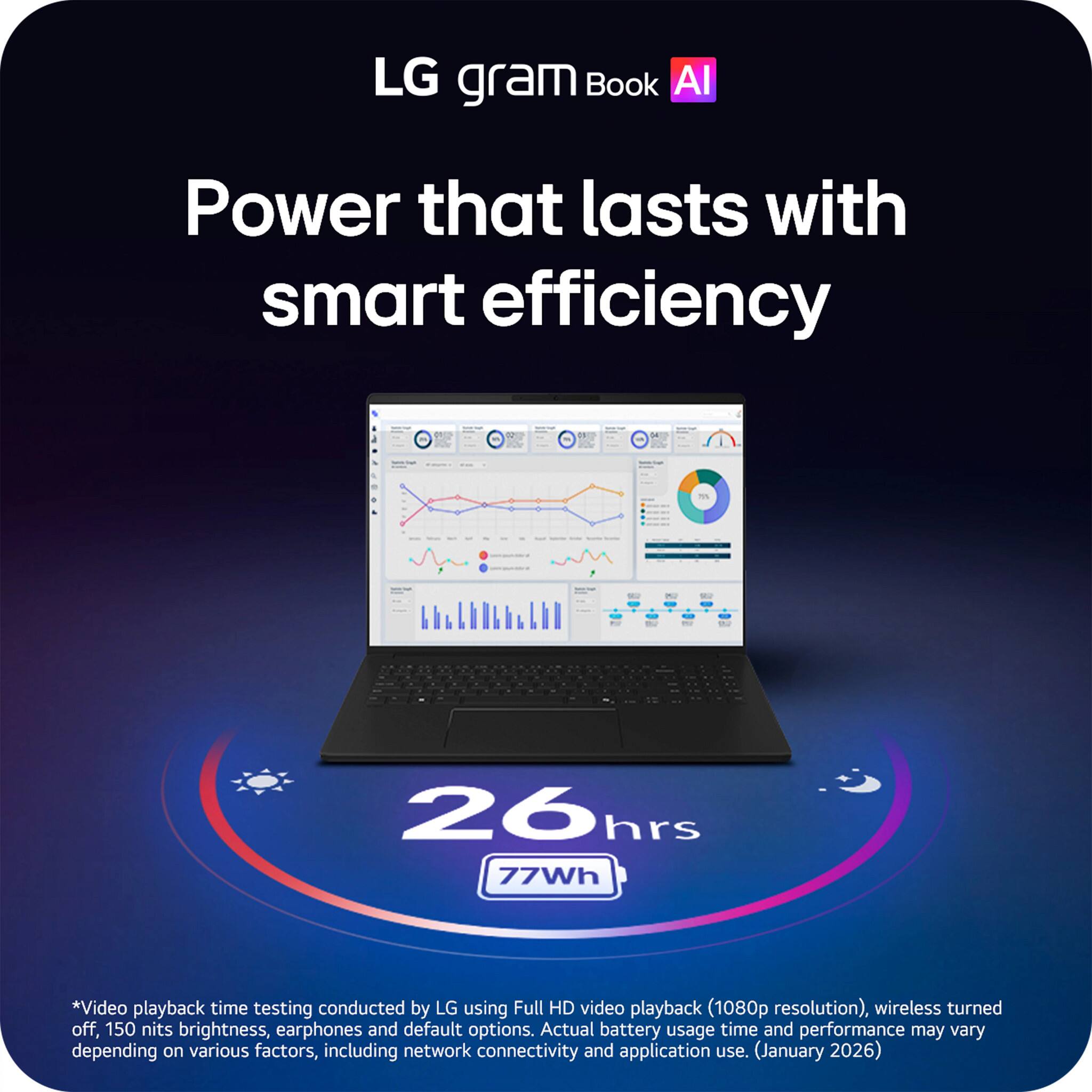 LG gram Book AI

Power that lasts with smart efficiency

26 hrs  
77Wh

*Video playback time testing conducted by LG using Full HD video playback (1080p resolution), wireless turned off, 150 nits brightness, earphones and default options. Actual battery usage time and performance may vary depending on various factors, including network connectivity and application use. (January 2026)