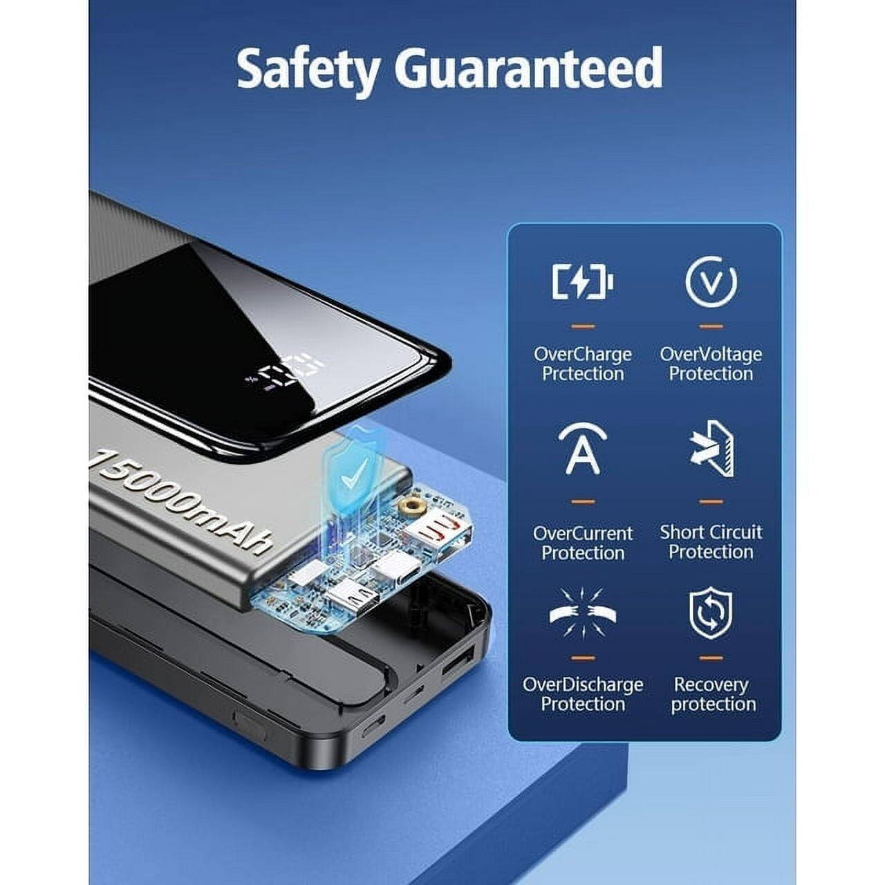 Safety Guaranteed

15000mAh

- OverCharge Protection
- OverVoltage Protection
- OverCurrent Protection
- Short Circuit Protection
- OverDischarge Protection
- Recovery Protection