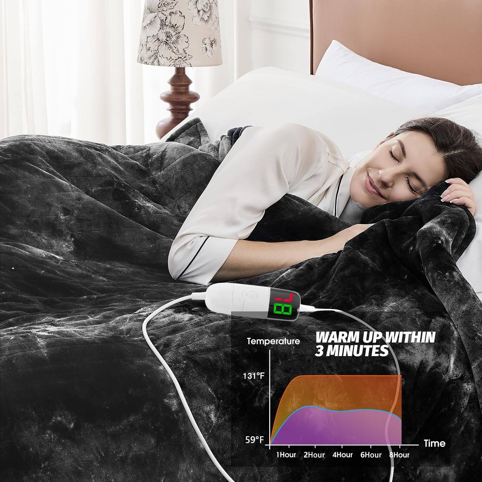 Temperature WARM UP WITHIN 3 MINUTES  
131°F 59°F  
1 Hour 2 Hour 4 Hour 6 Hour 8 Hour  
Time