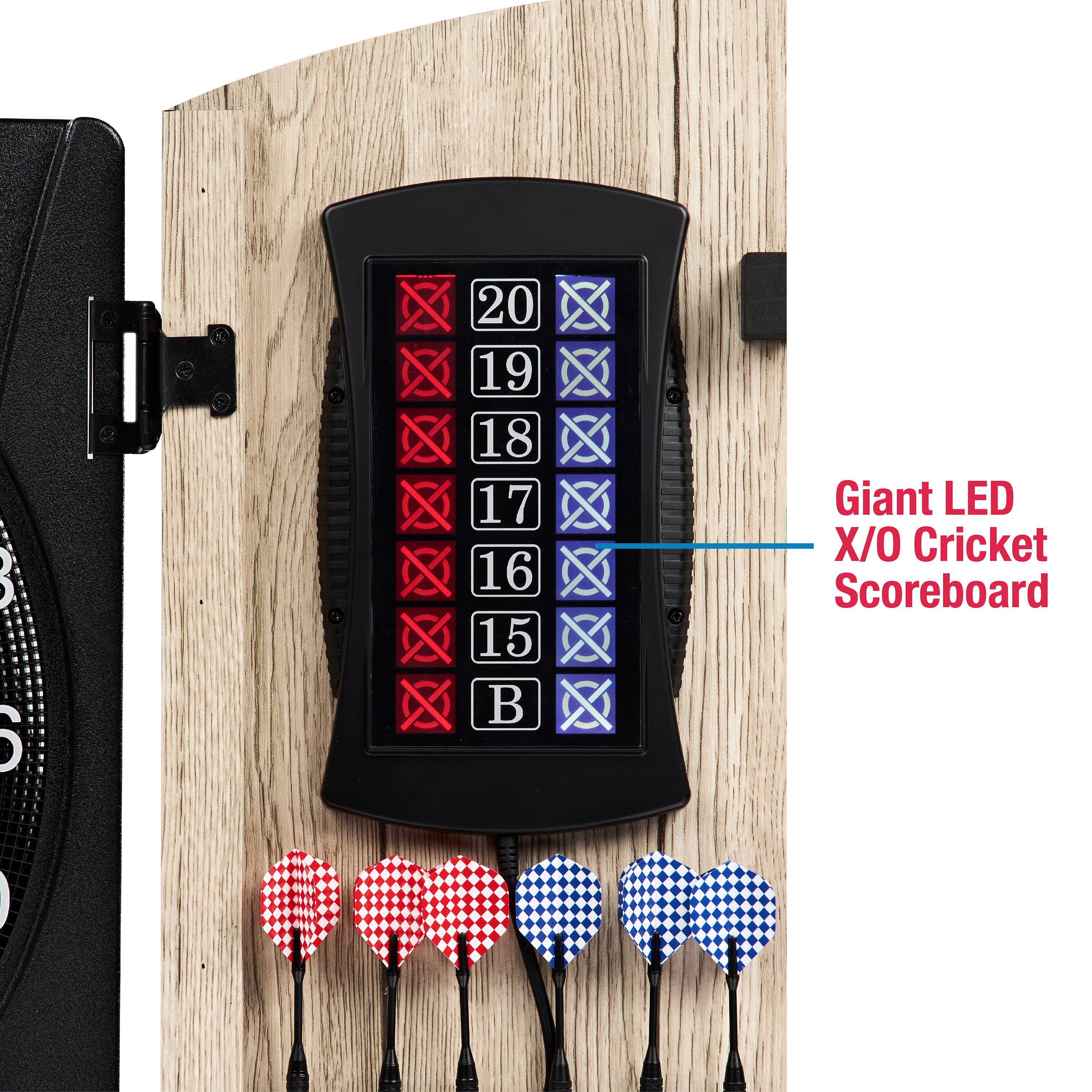 The text on the image is grouped as follows:

1. "Giant LED X/O Cricket Scoreboard"
2. "20 19 18 17 16 15"