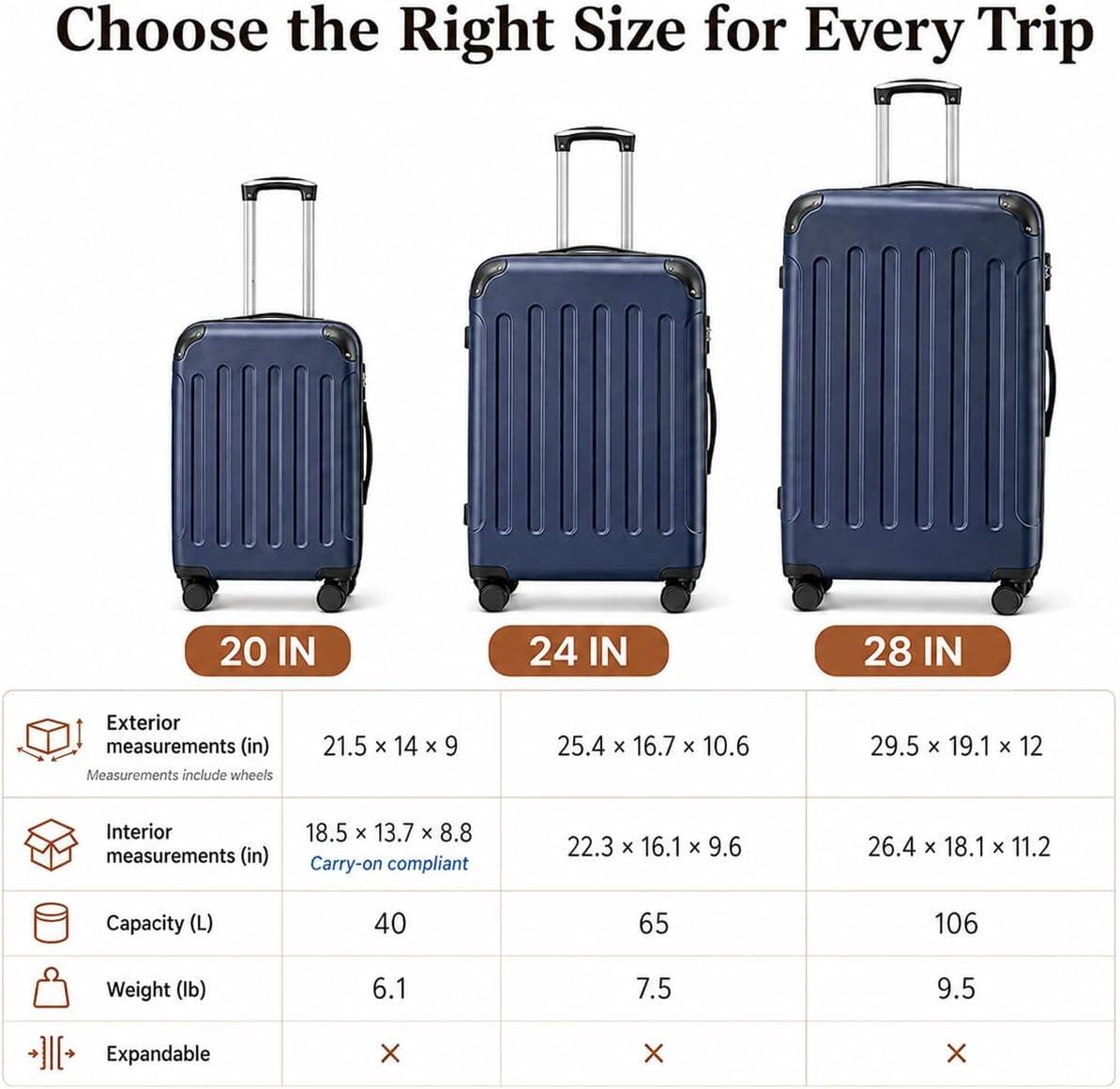 Choose the Right Size for Every Trip

20 IN  
Exterior measurements (in)  
21.5 x 14 x 9  
Measurements include wheels  

Interior measurements (in)  
18.5 x 13.7 x 8.8  
Carry-on compliant  

Capacity (L)  
40  

Weight (lb)  
6.1  

Expandable  
X  

24 IN  
Exterior measurements (in)  
25.4 x 16.7 x 10.6  

Interior measurements (in)  
22.3 x 16.1 x 9.6  

Capacity (L)  
65  

Weight (lb)  
7.5  

Expandable  
X  

28 IN  
Exterior measurements (in)  
29.5 x 19.1 x 12  

Interior measurements (in)  
26.4 x 18.1 x 11.2  

Capacity (L)  
106  

Weight (lb)  
9.5  

Expandable  
X