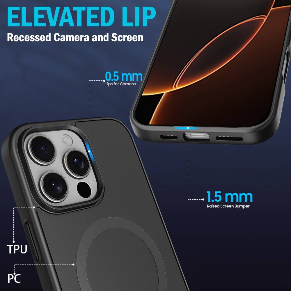ELEVATED LIP  
Recessed Camera and Screen  
0.5 mm Lips for Camera  
1.5 mm Raised Screen Bumper  
TPU PC