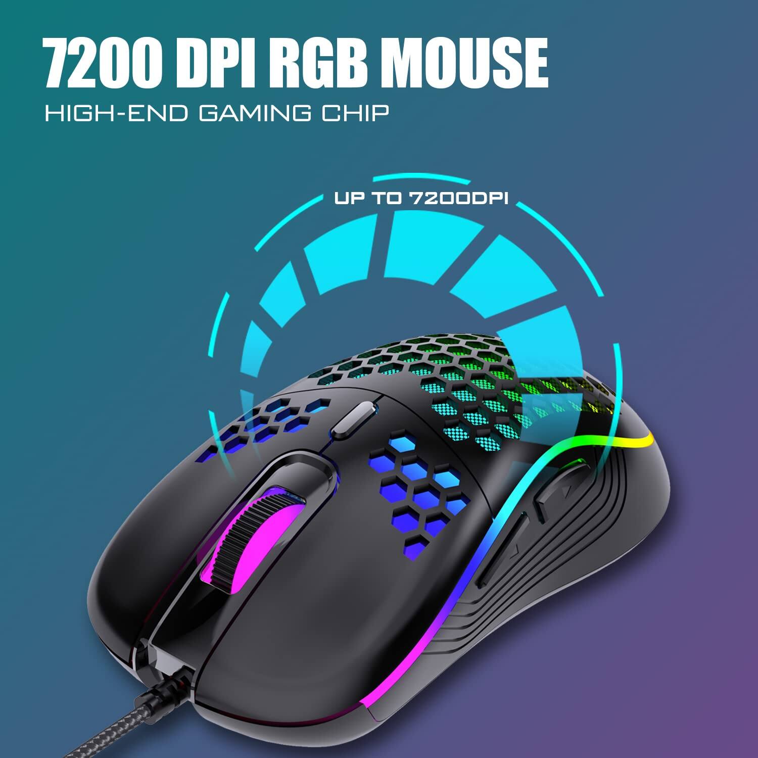 7200 DPI RGB MOUSE  
HIGH-END GAMING CHIP  
UP TO 7200 DPI